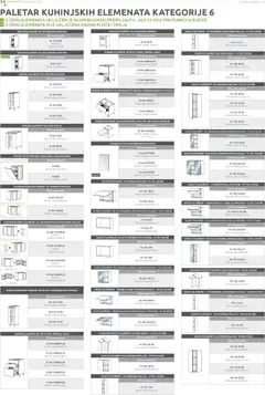 Jela katalog - pregled Jela kataloga - važi od 22.09.2025 | Strana: 94 | Proizvode: Polica, Radna ploča