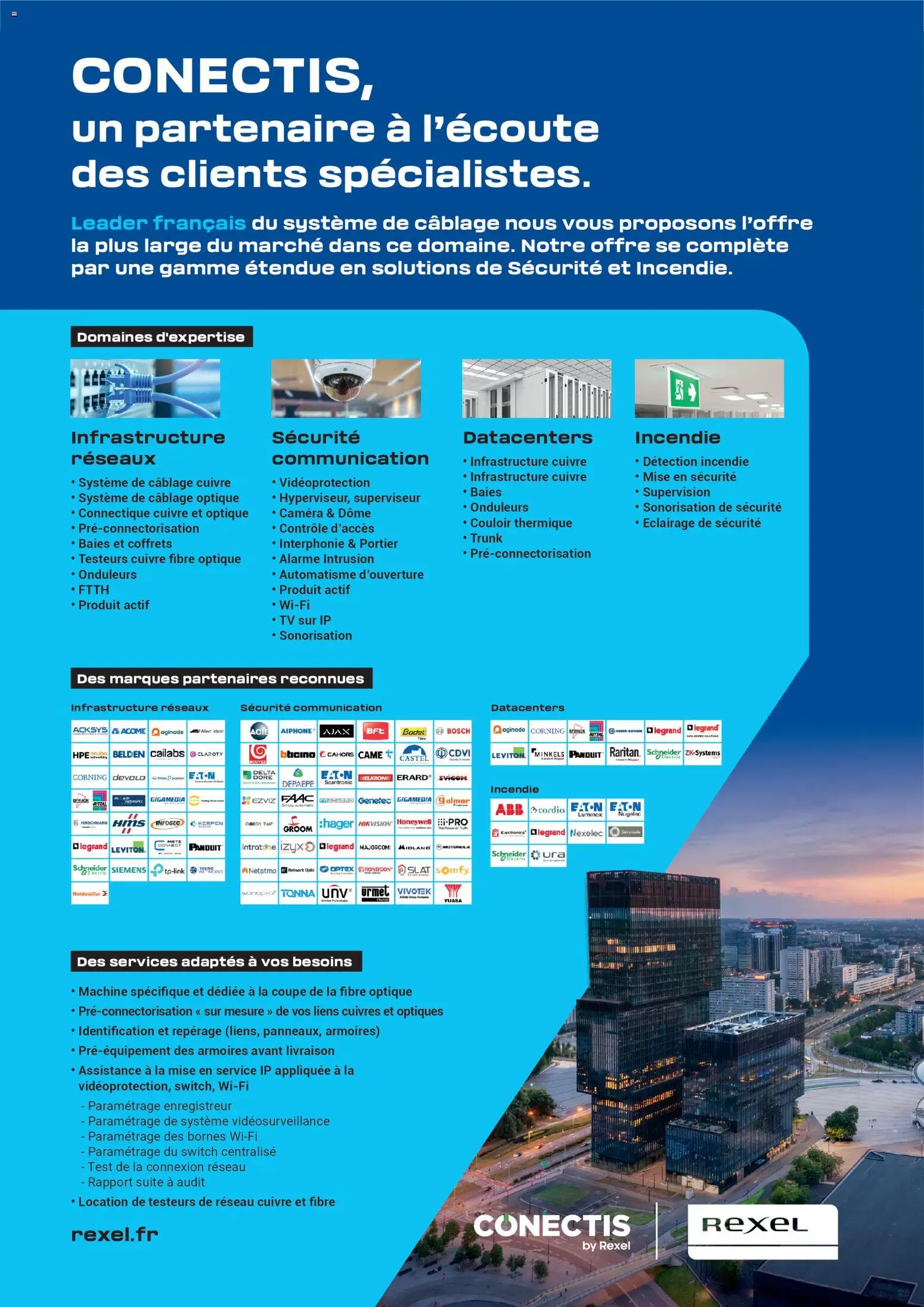 {H1} | Page: 128 | Produits: Caméra, Portier, Thé