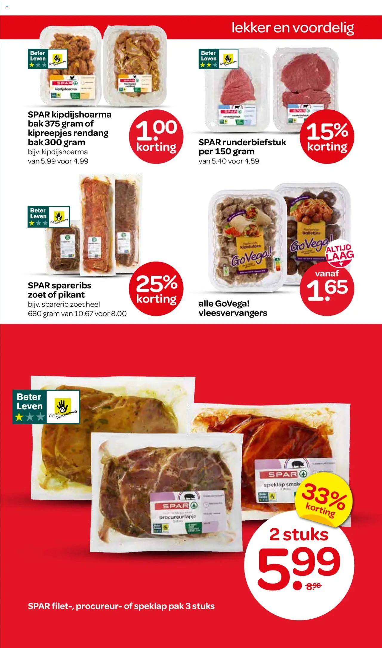  | Pagina: 5 | Producten: Nílusi sügér, Bolletjes