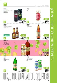 VARUS акції дійснийкції з 08.01.2026 | Сторінка: 45