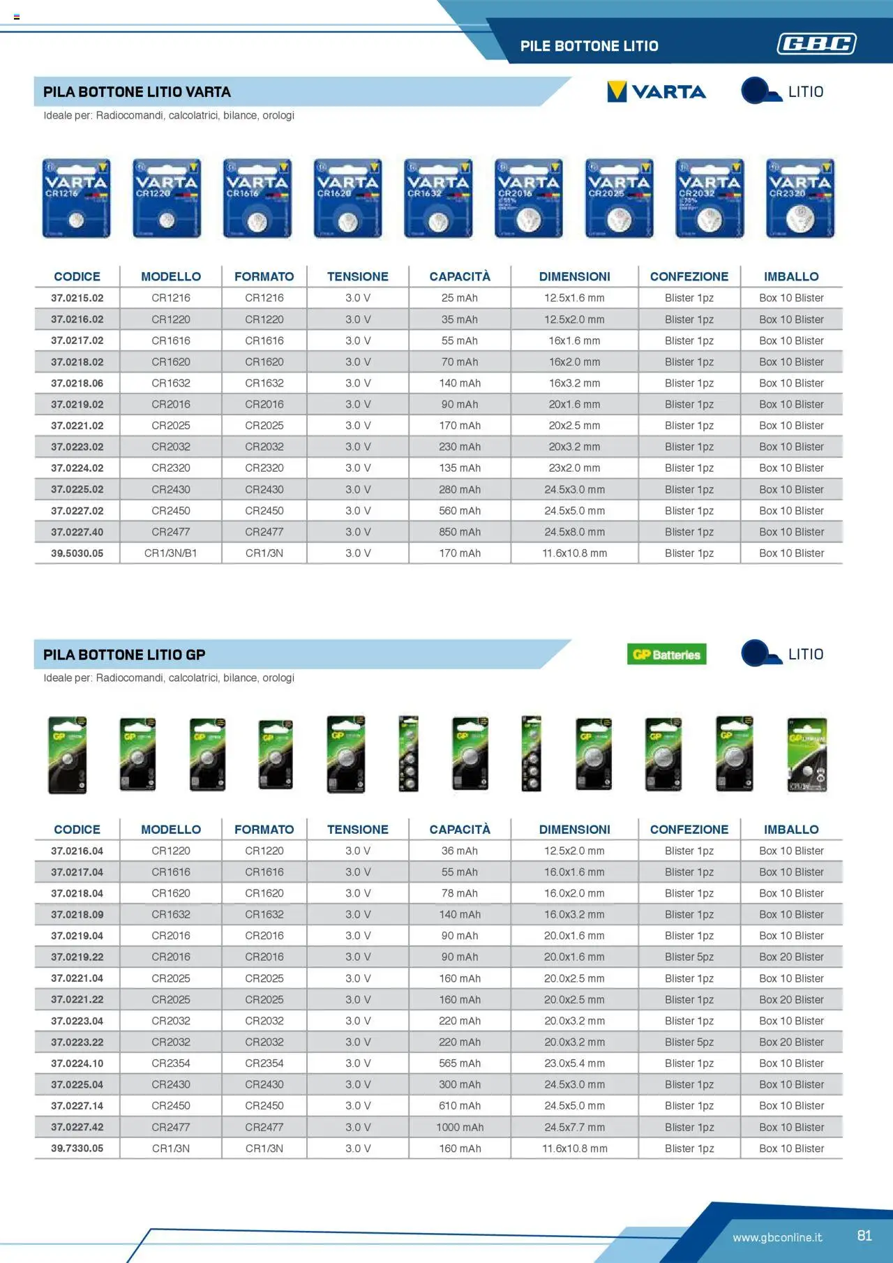 Volantino GBC del 12.04.2025 | Pagina: 81 | Prodotti: Pile