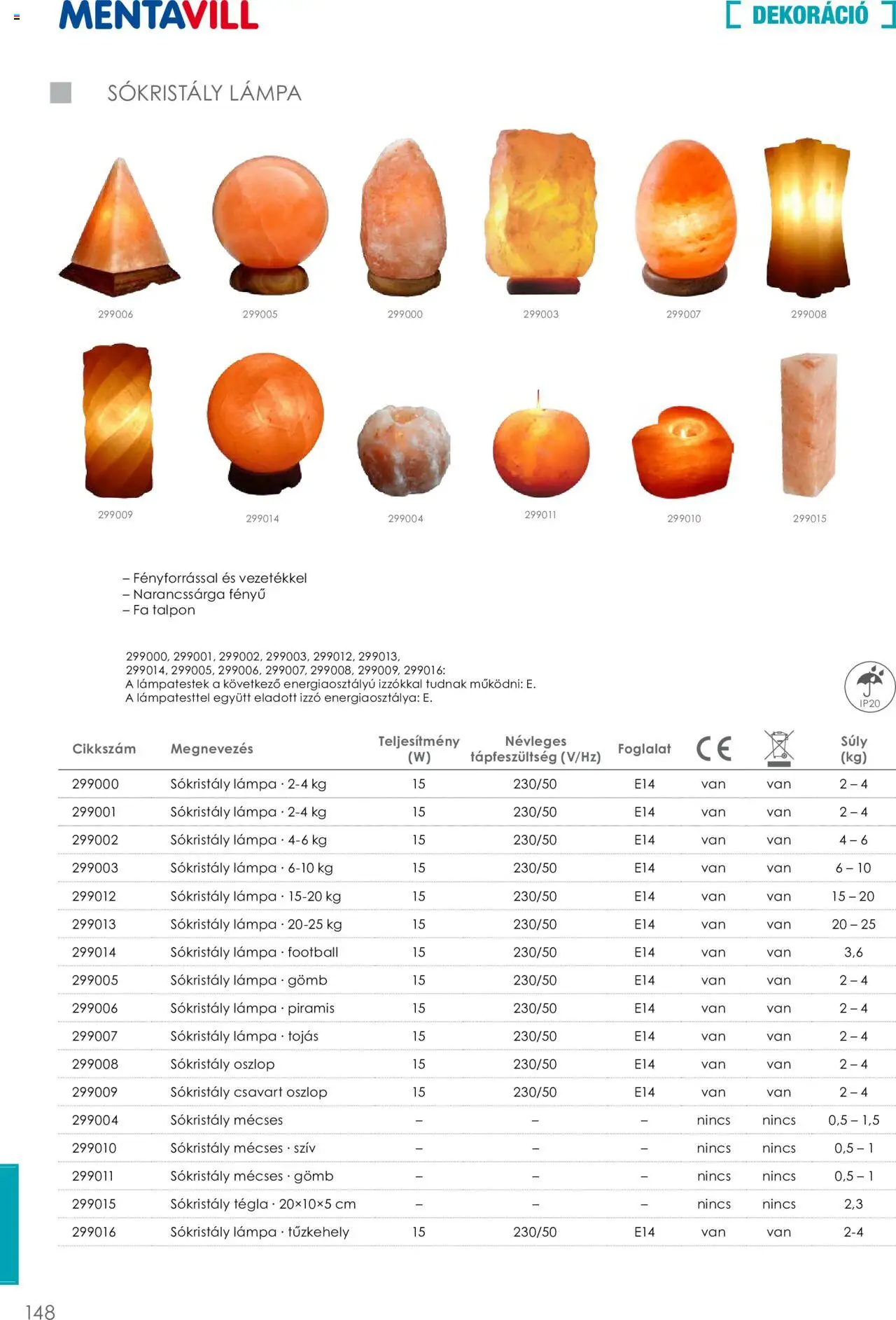 Mentavill akciós ujság - amely érvényes a következő dátumtól: 02.04.2026 | Oldal: 150