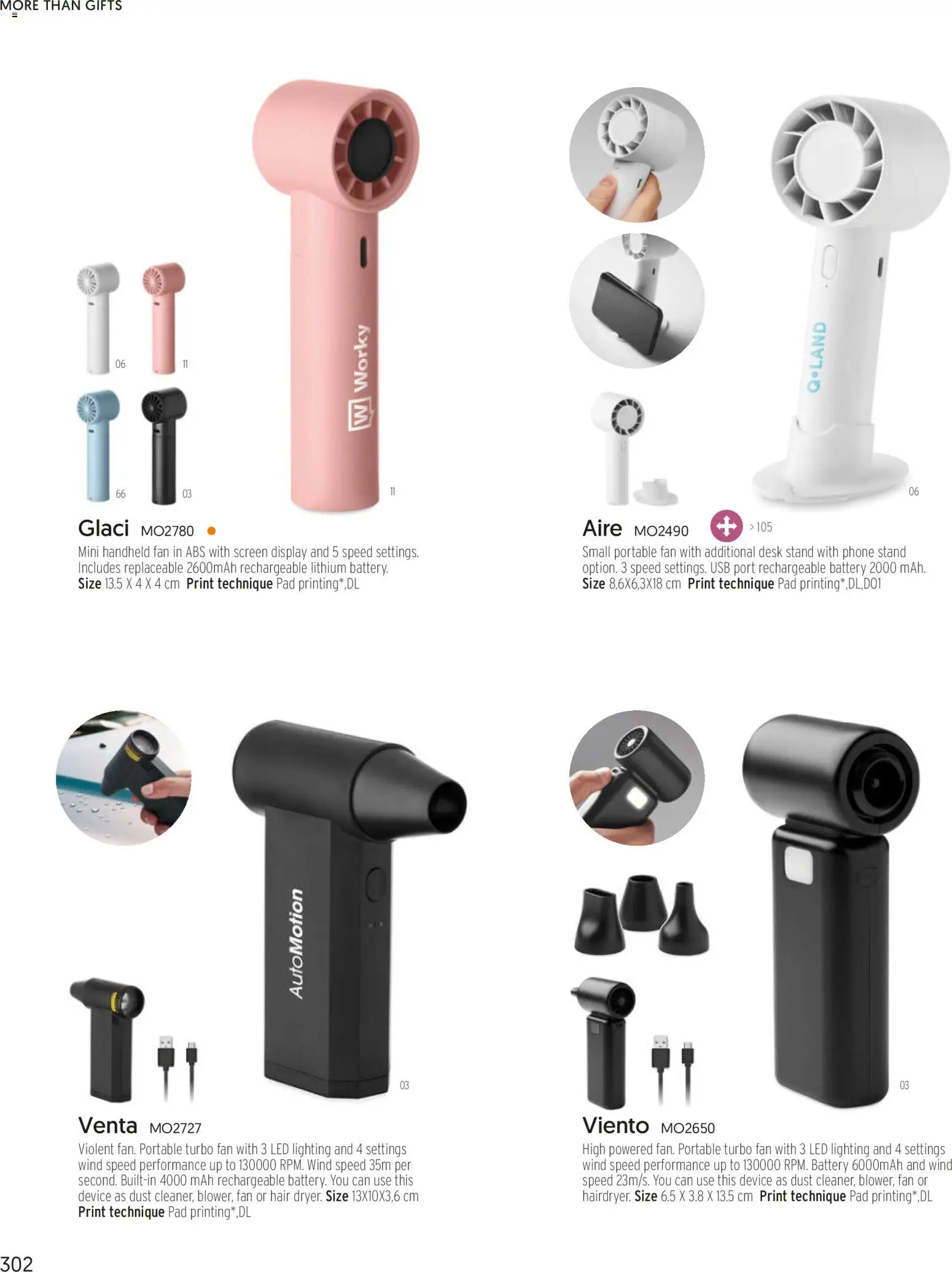 Sapo Giveaways More than gifts – σε ισχύ από 15.01.2026 | Σελίδα: 304 | Προϊόντα: Hoitoaine