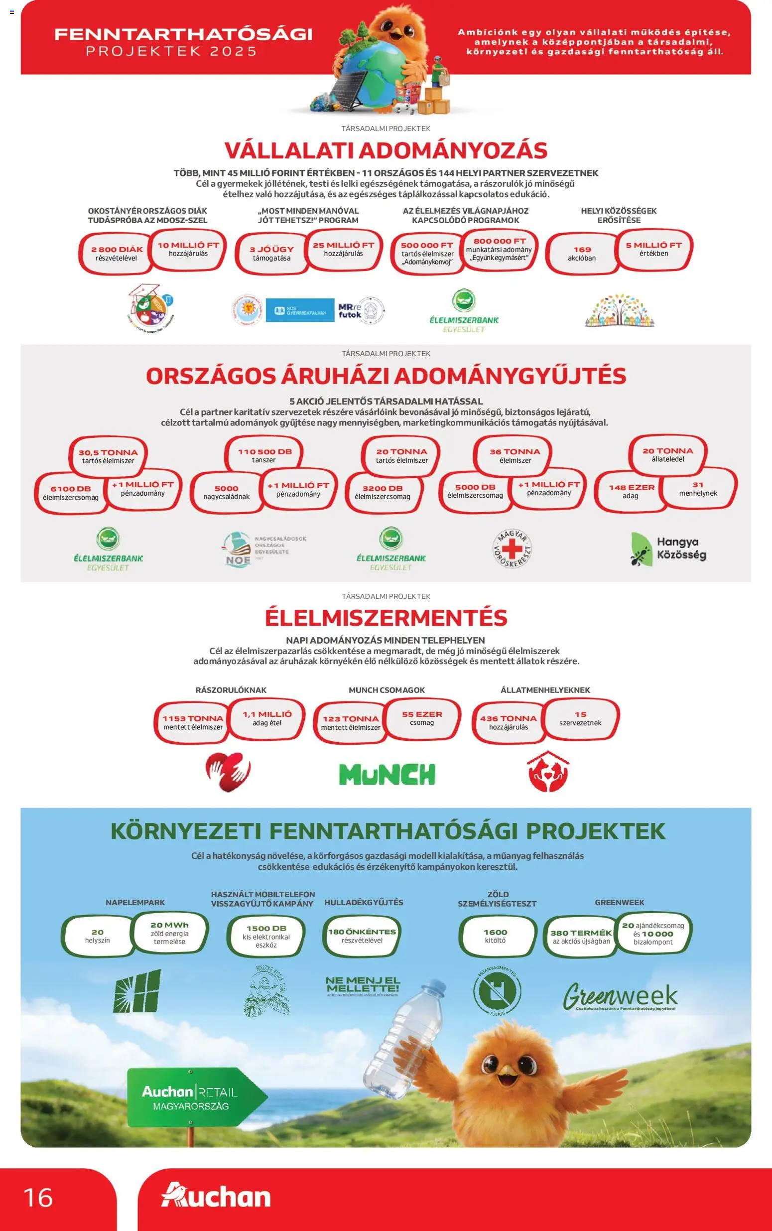 Auchan akciós ujság - amely érvényes a következő dátumtól: 23.04.2026 | Oldal: 16