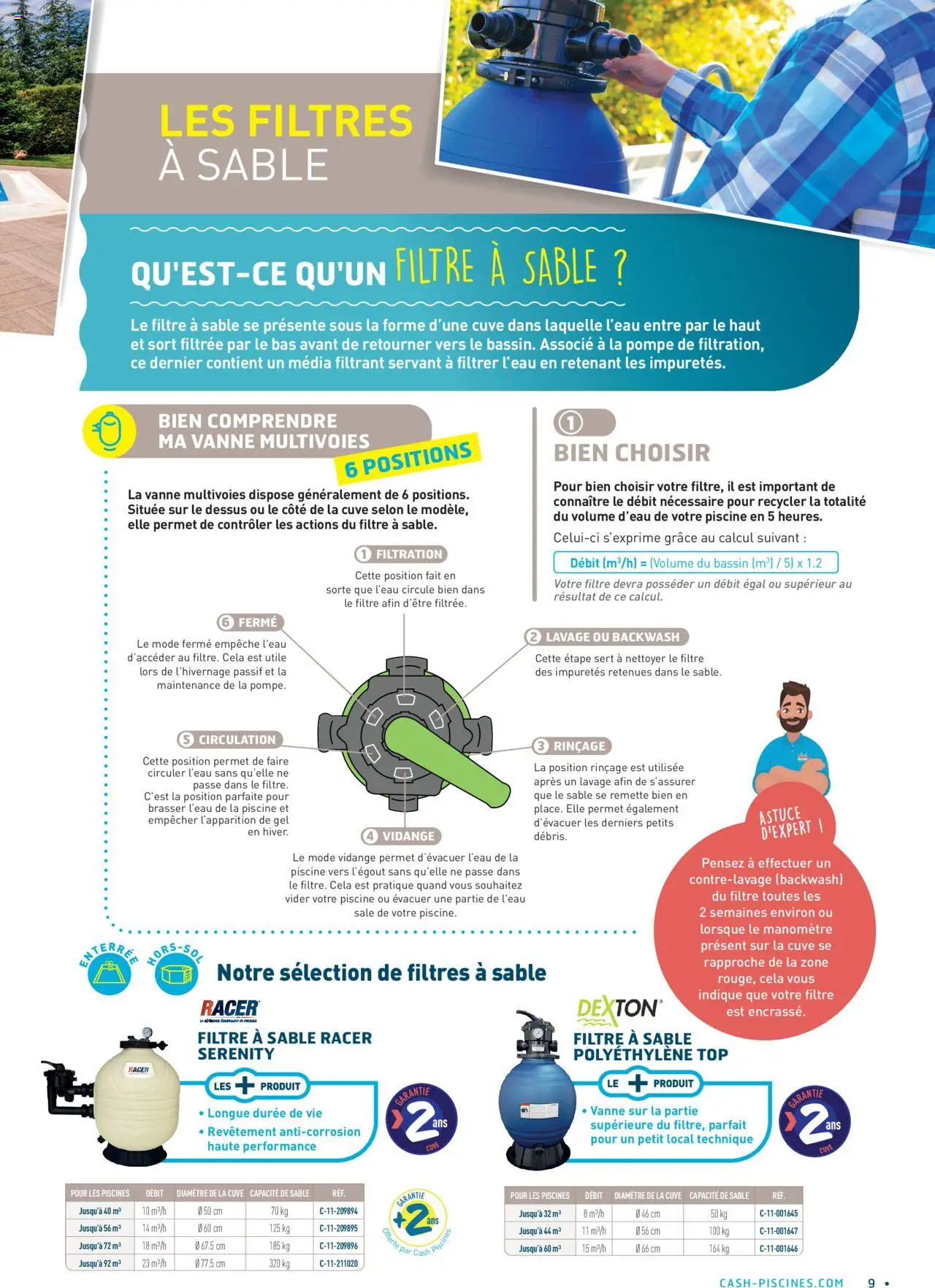 {H1} | Page: 9 | Produits: Filtre, Manomètre