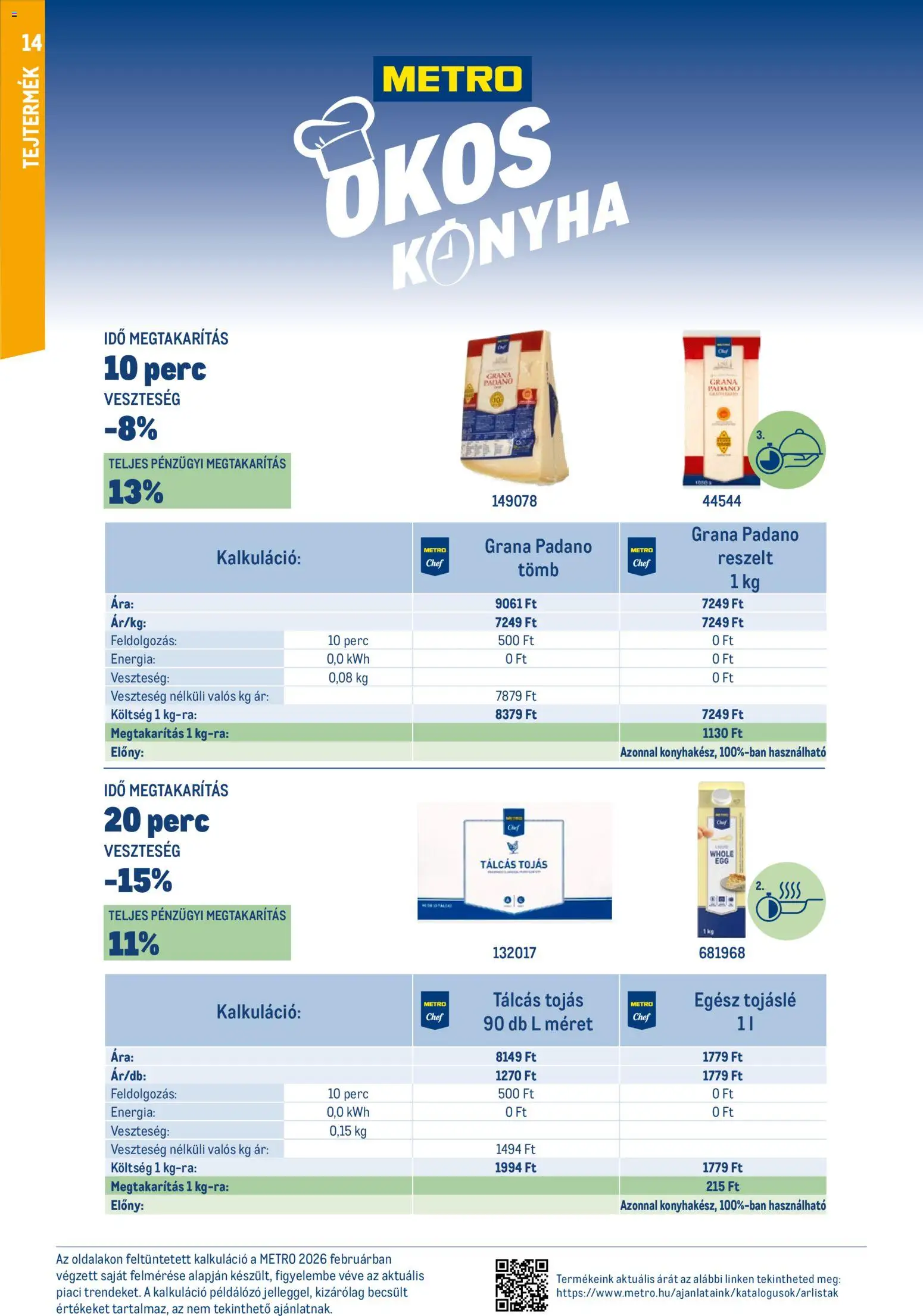 Metro akciós ujság - amely érvényes a következő dátumtól: 01.03.2026 | Oldal: 14 | Termékek: Grana padano, Tojás