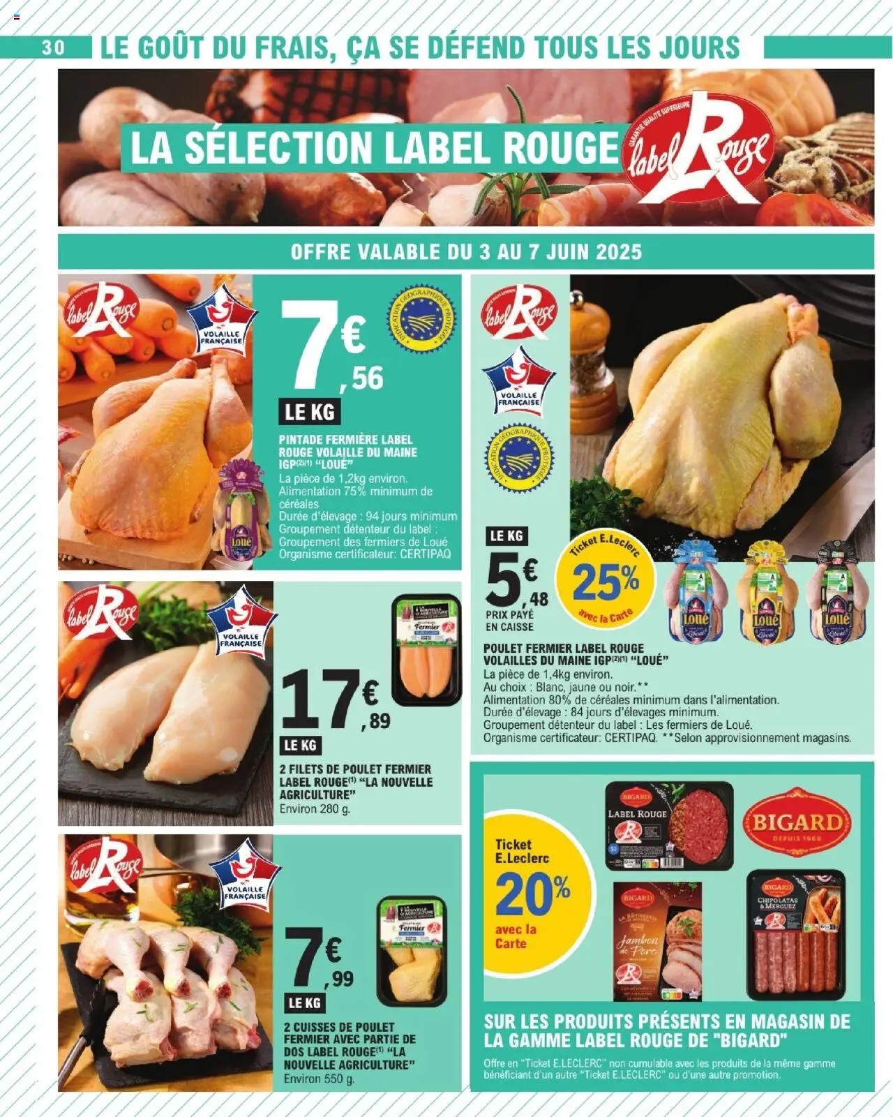  | Page: 30 | Produits: Cuisses de poulet, Volaille, Jambon, Céréales