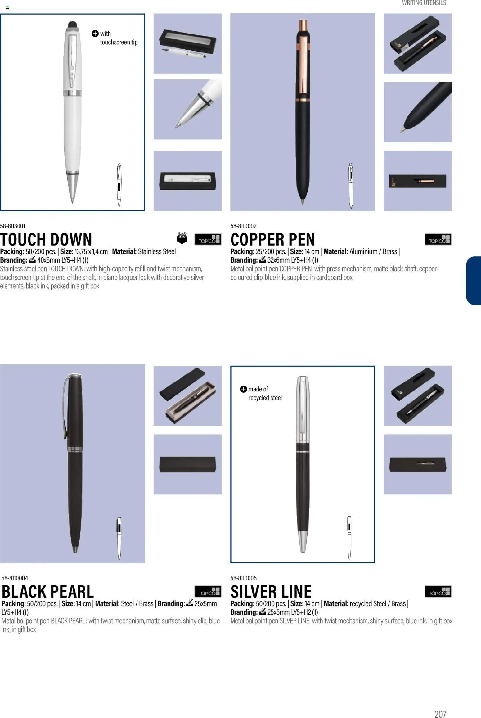 Sapo Giveaways Promotion tops – σε ισχύ από 14.01.2026 | Σελίδα: 207