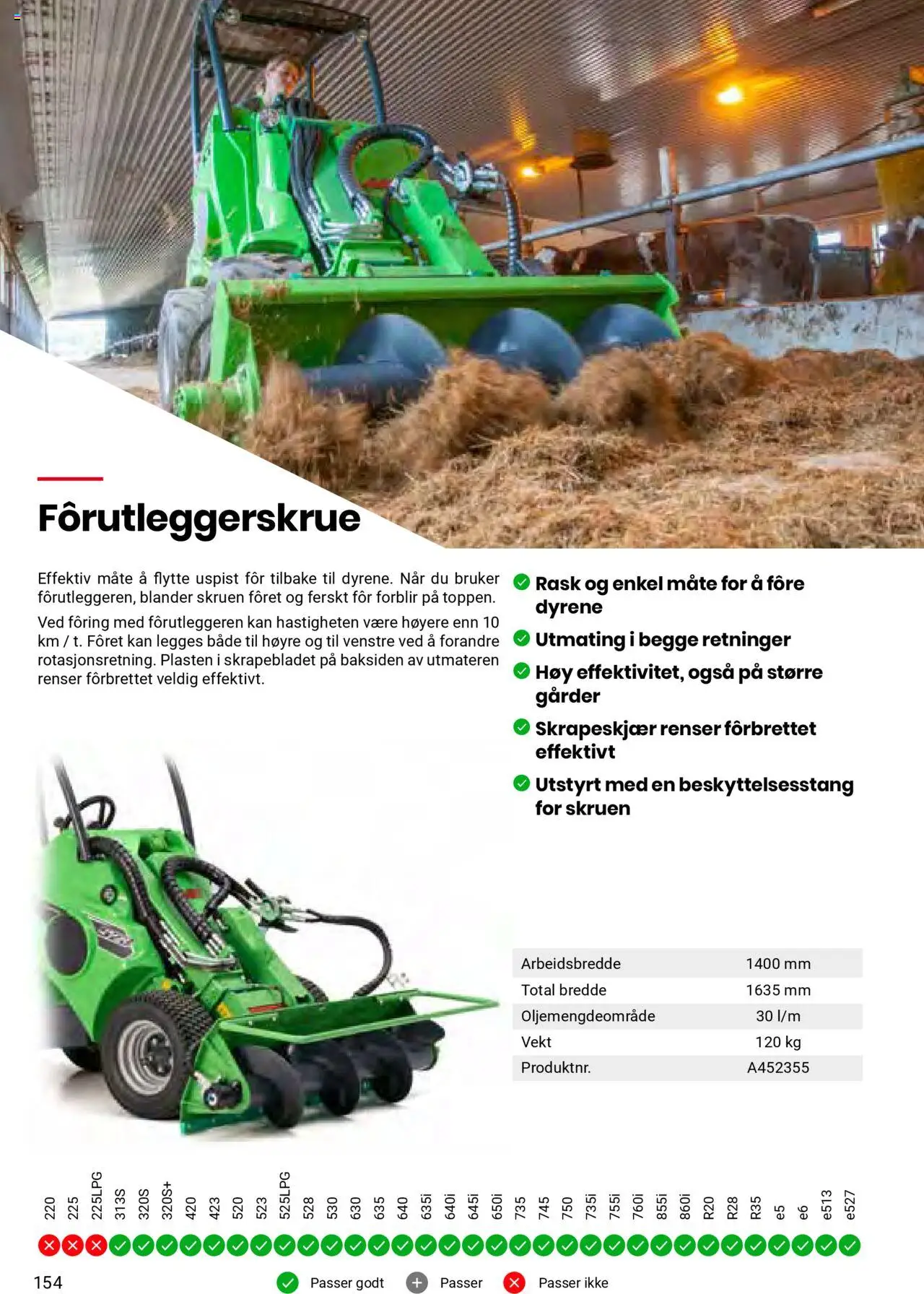  | Side: 154 | Produkter: Vekt