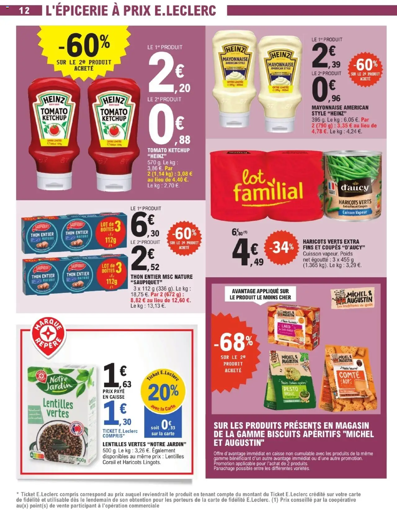  | Page: 12 | Produits: Thon, Mayonnaise, Beurre, Ketchup