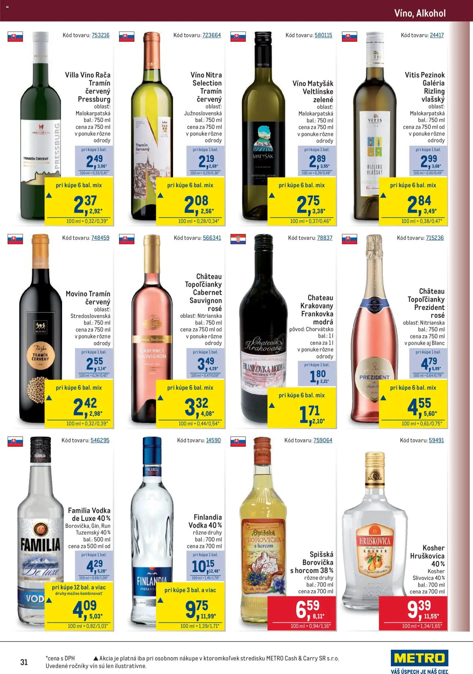 Nové Metro akcie – leták je platný od 28.01.2026 | Strana: 31 | Produkty: Borovička, Voda, Alkohol, Finlandia
