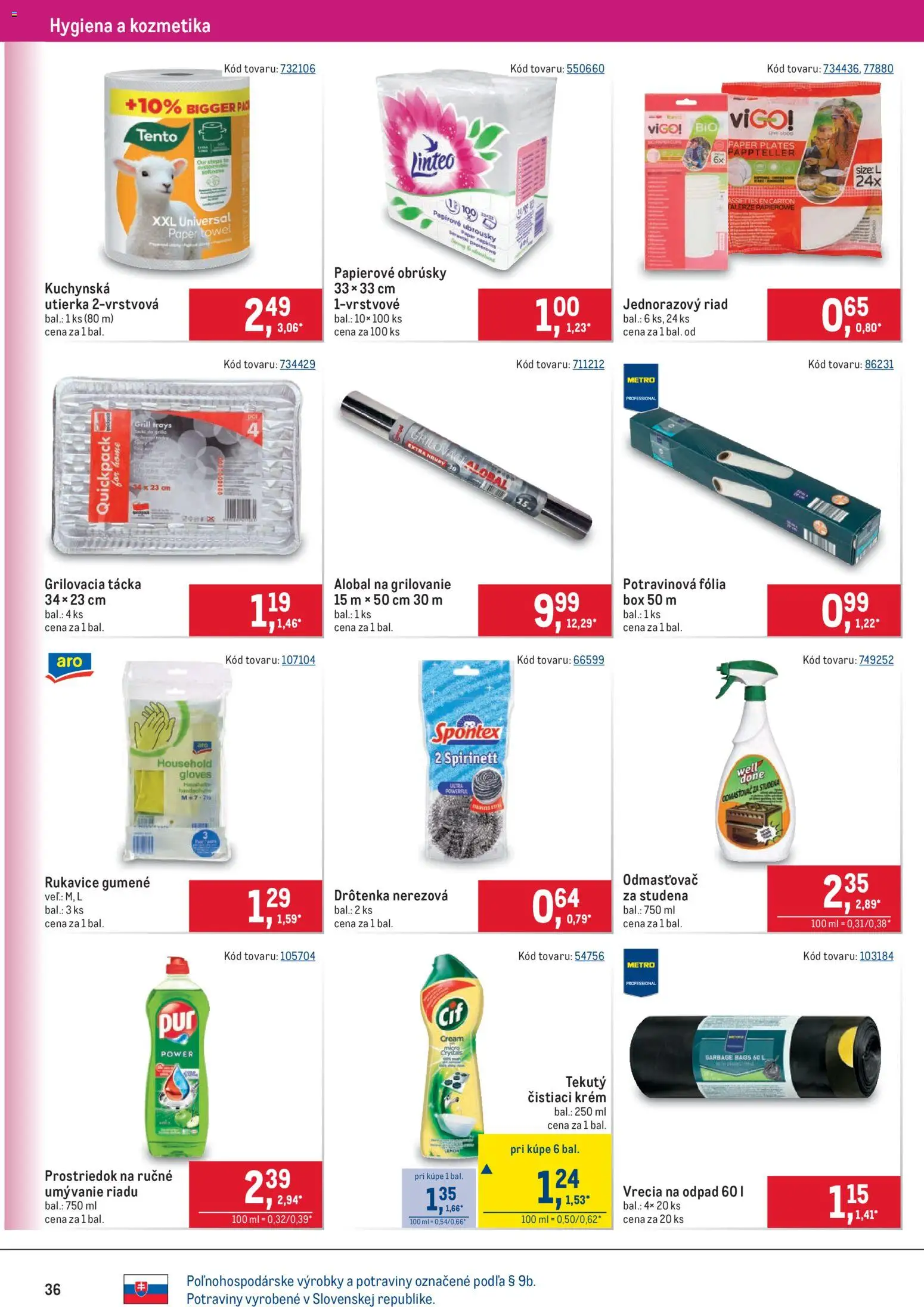 Nové Metro akcie – leták je platný od 08.04.2026 | Strana: 36 | Produkty: Krém, Rukavice