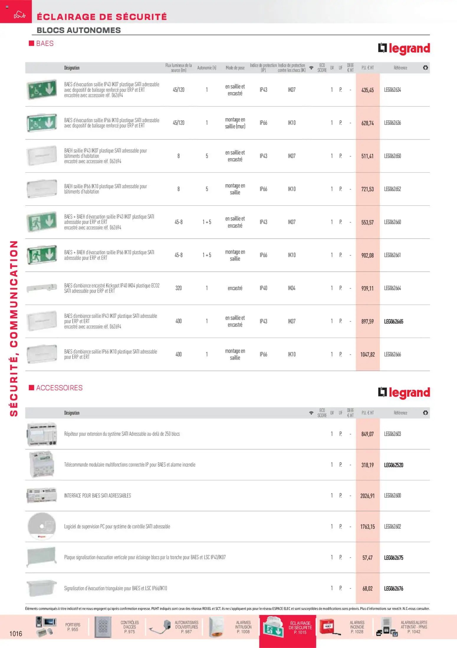 {H1} | Page: 65 | Produits: PC, Télécommande