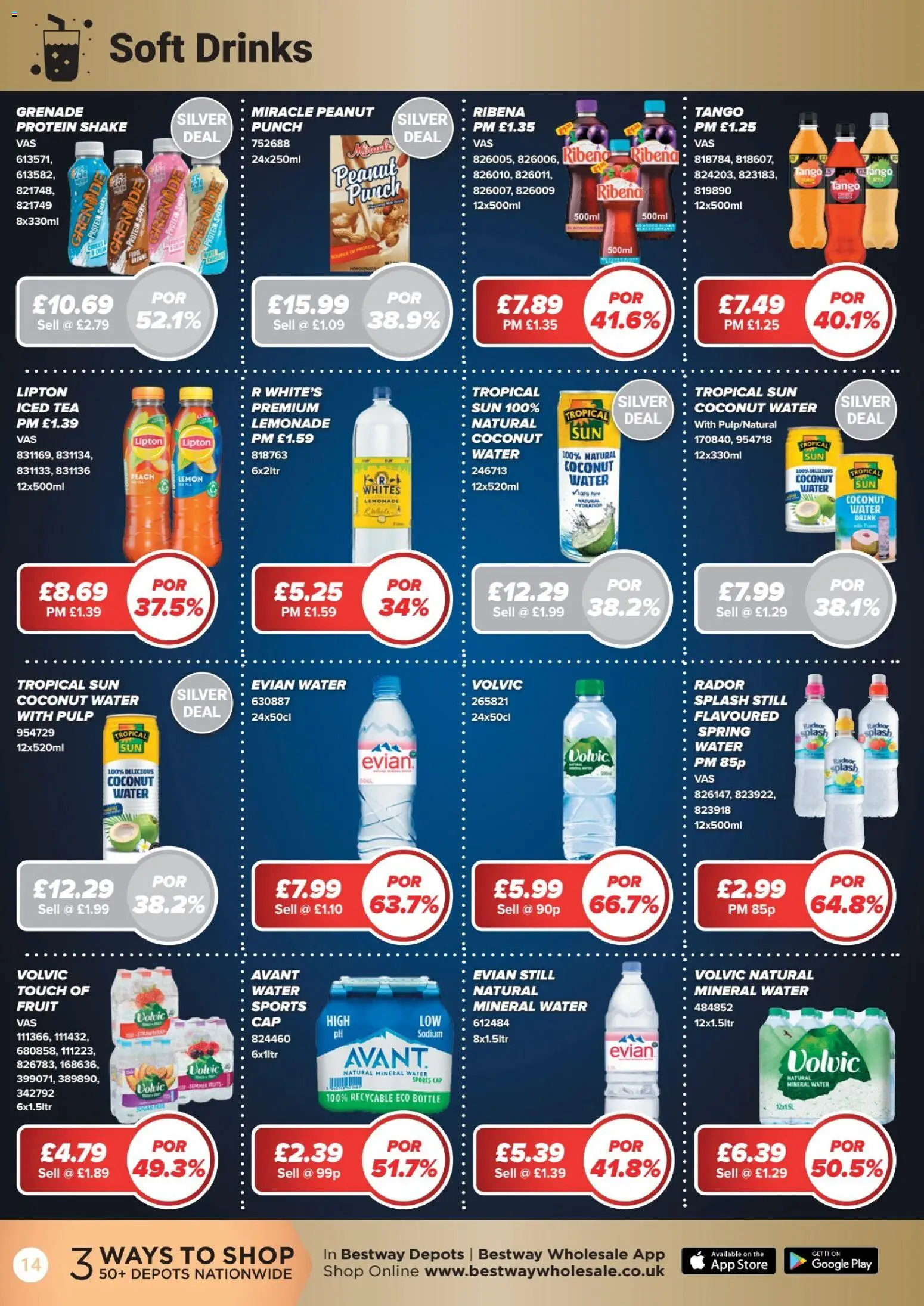 {H1} | Page: 14 | Products: Tea, Cap, Mango, Lemon