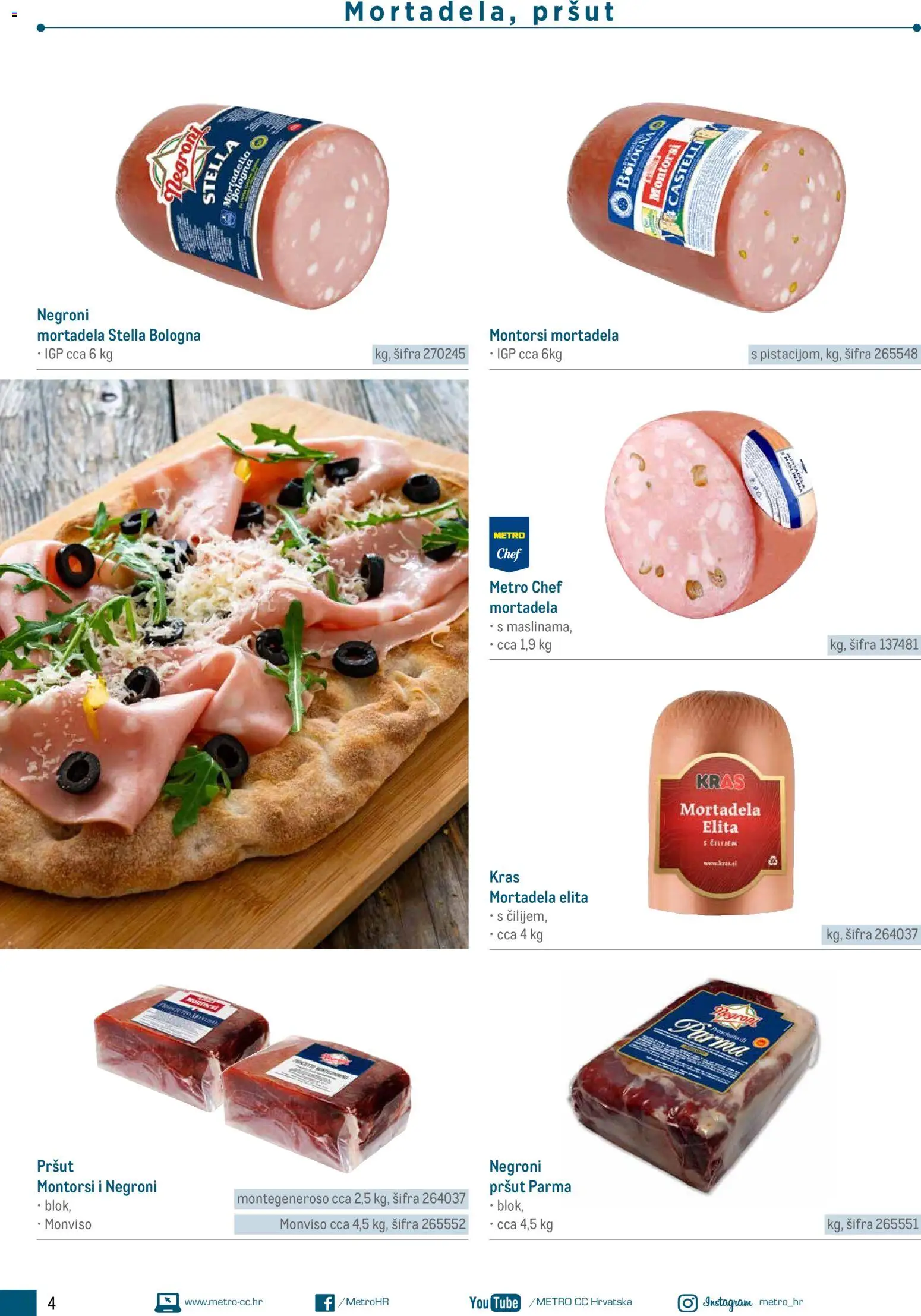Metro katalog | vrijedi od 05.03.2026 | Stranica: 4 | Proizvodi: Pršut, Mortadela