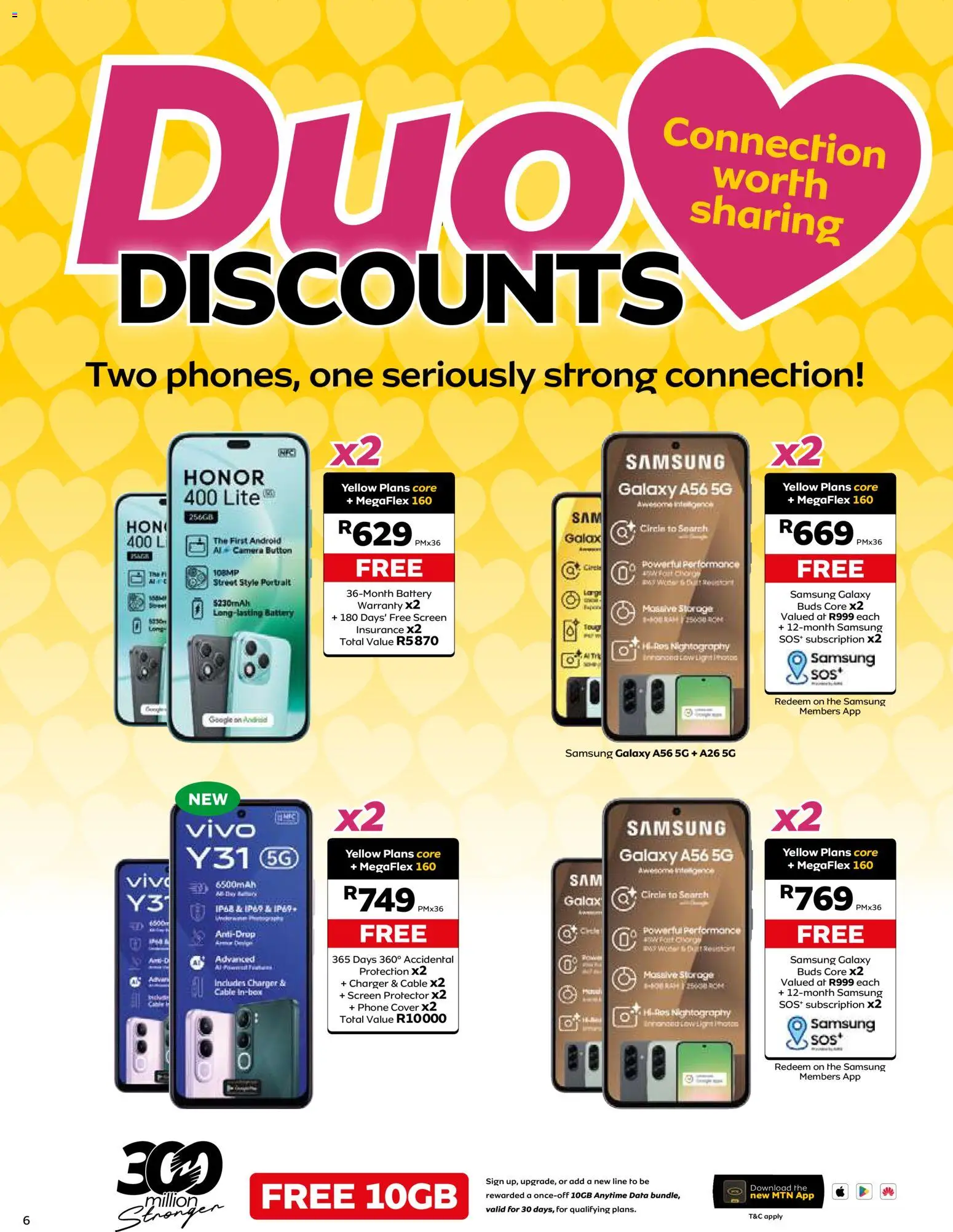 New MTN catalogue – valid from 01.02.2026 | Page: 6 | Products: Data, Phone, Cable, Battery