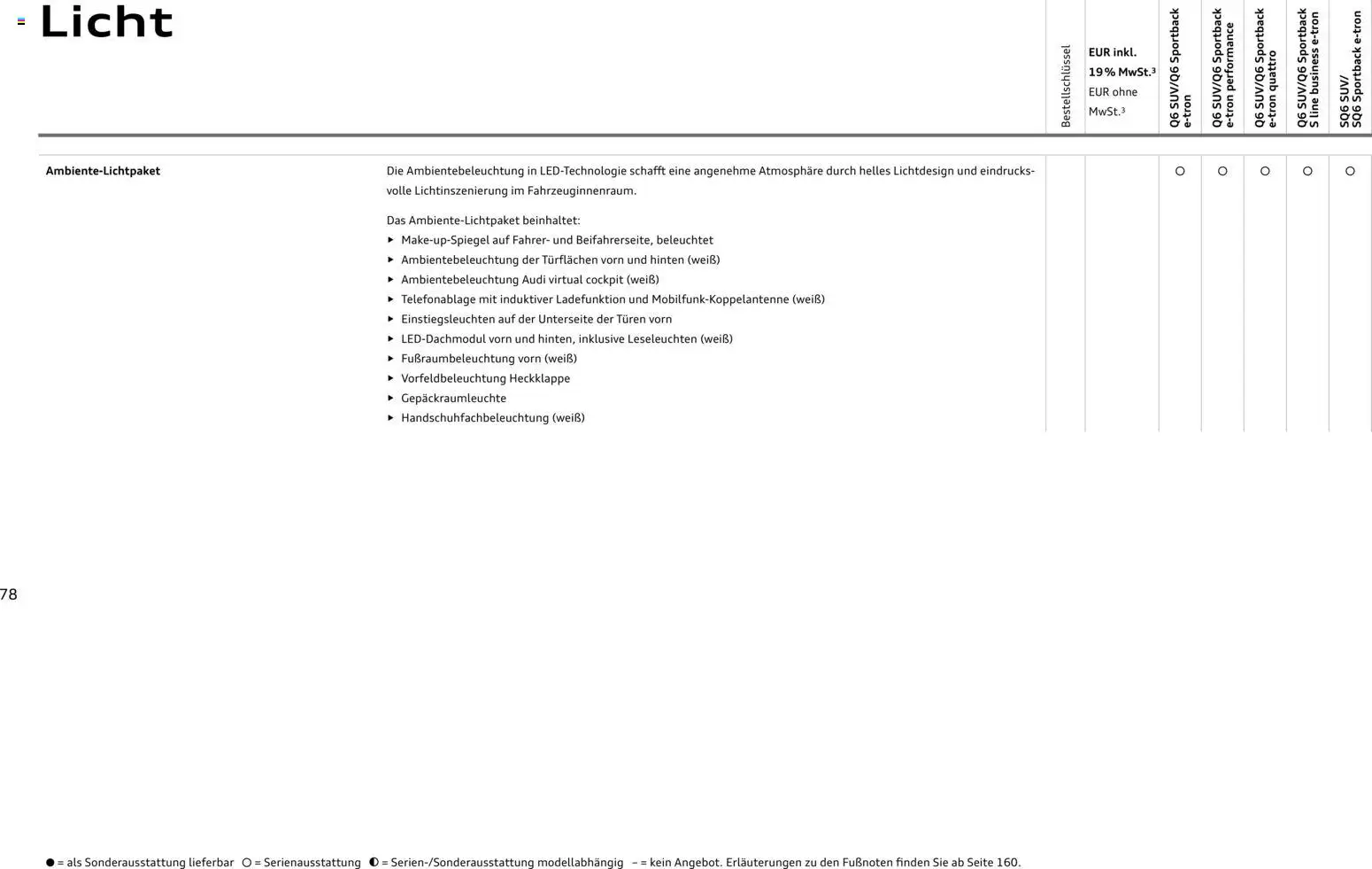 Audi Prospekt 	 – gültig ab 28.10.2025 | Seite: 78