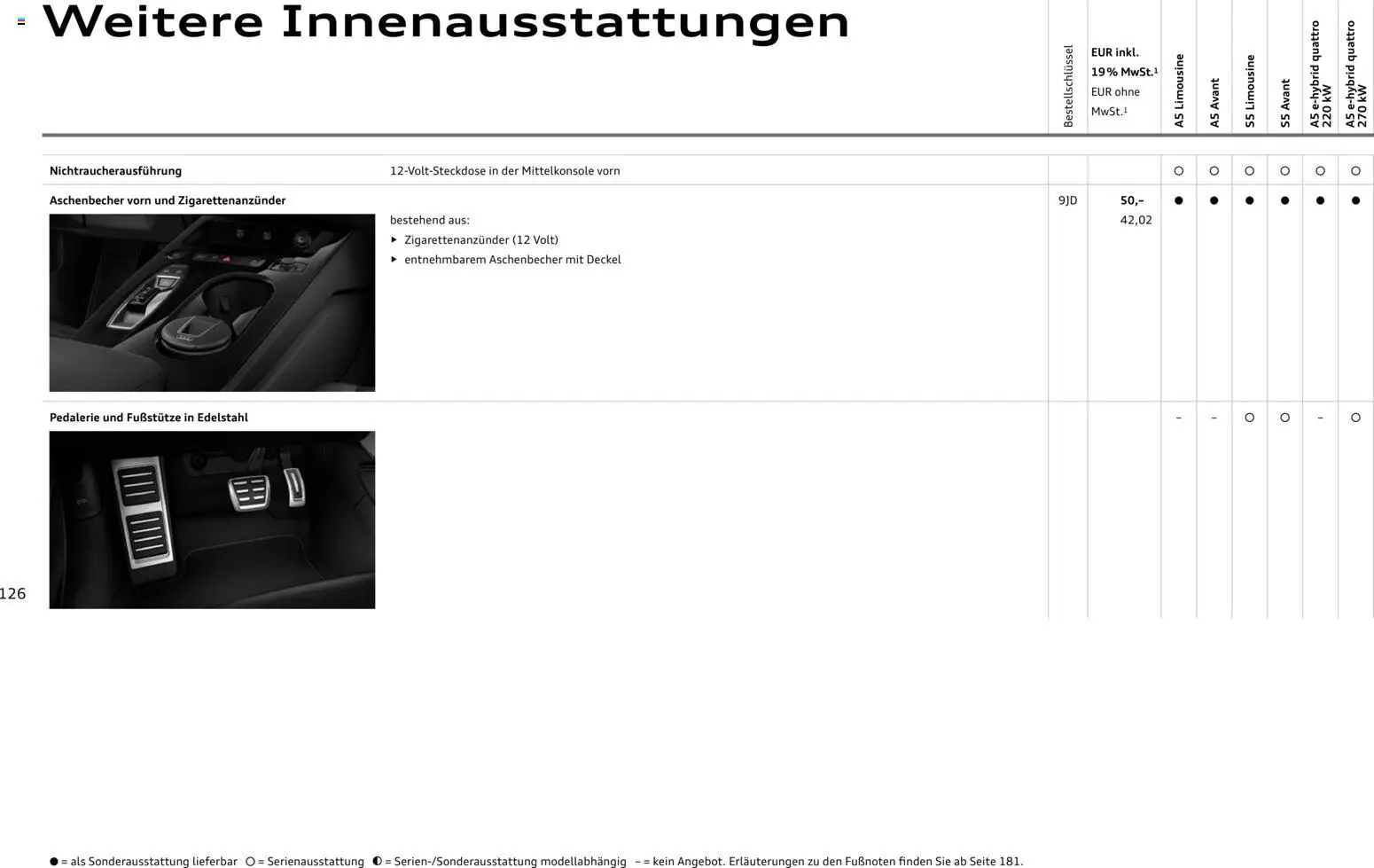 Audi A5 – gültig ab 28.10.2025 | Seite: 126