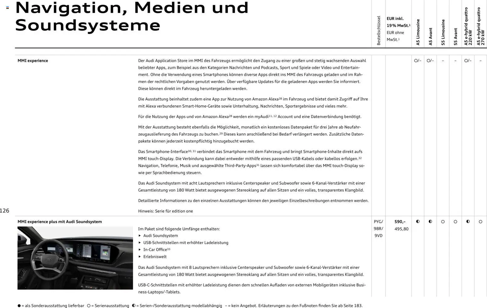 Audi A5 – gültig ab 28.10.2025 | Seite: 126