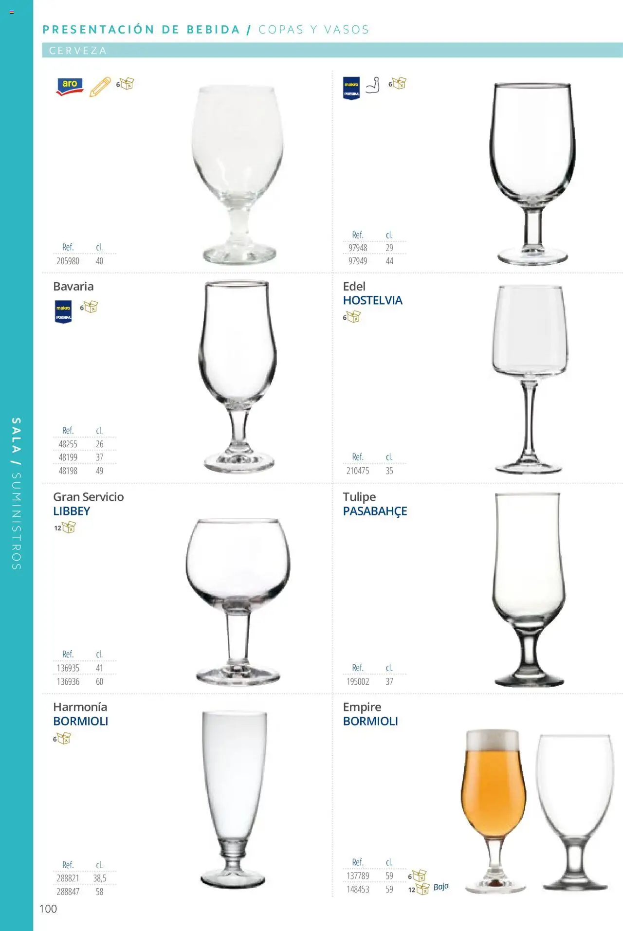 Makro catálogo │ válido desde el 19.06.2024 | Página: 100