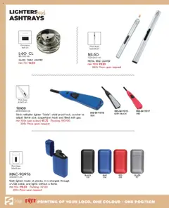 Sapo Giveaways Catalogue σε ισχύ από 01.01.2025 | Σελίδα: 798 | Προϊόντα: Hoitoaine