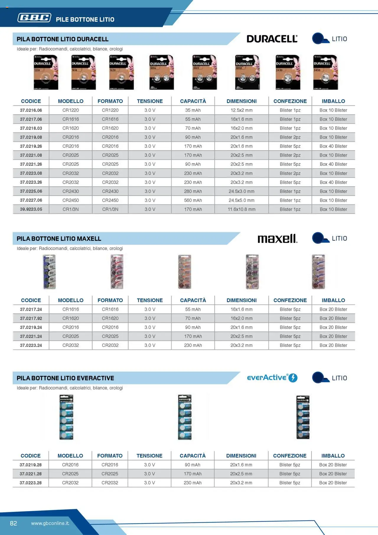 Volantino GBC del 12.04.2025 | Pagina: 82 | Prodotti: Pile