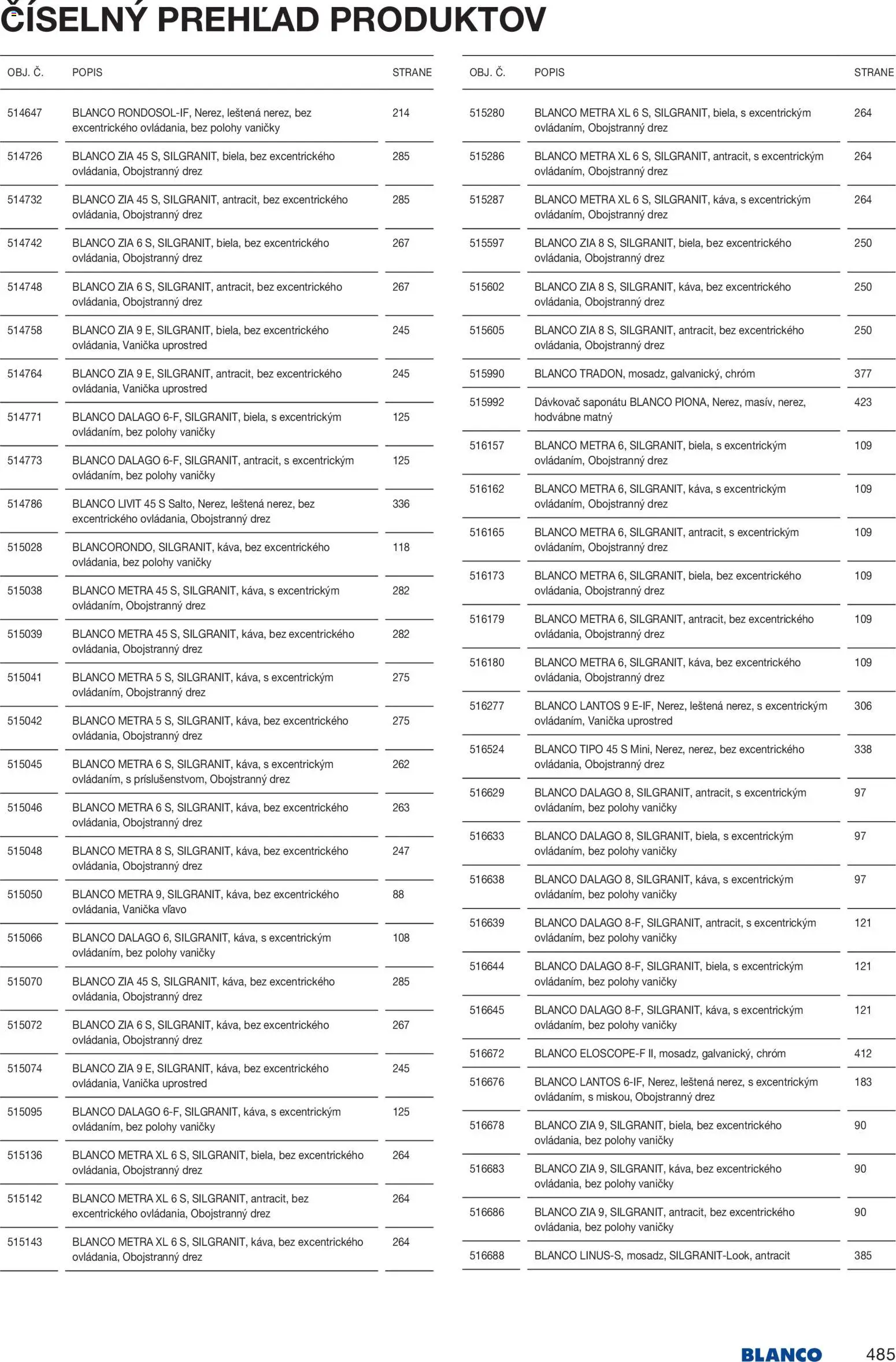 Nové Blanco akcie – leták je platný od 04.02.2026 | Strana: 487