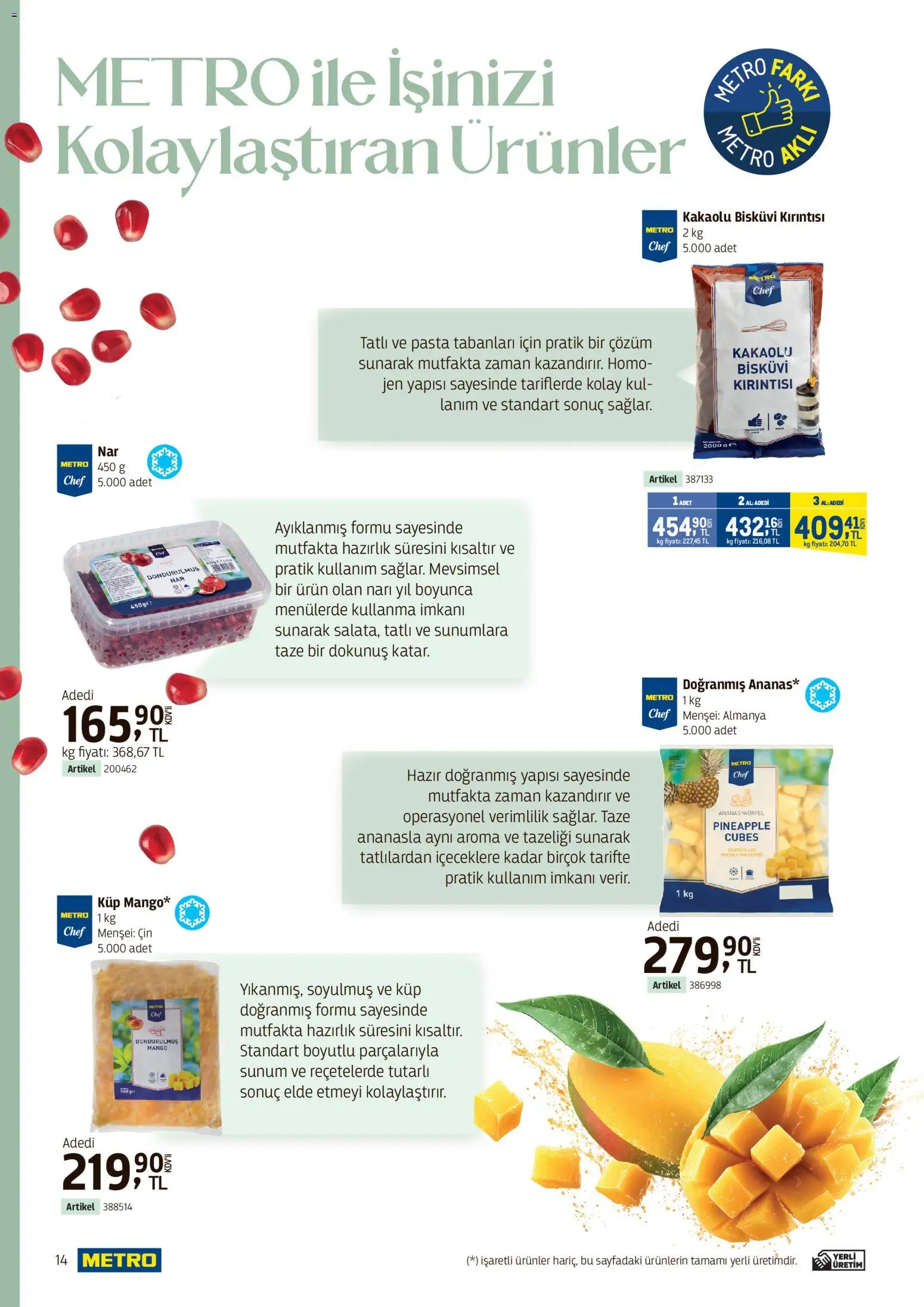 Metro - Kafeler & Pastaneler Kataloğu - 01.04.2026 tarihinden itibaren geçerlidir | Sayfa: 14