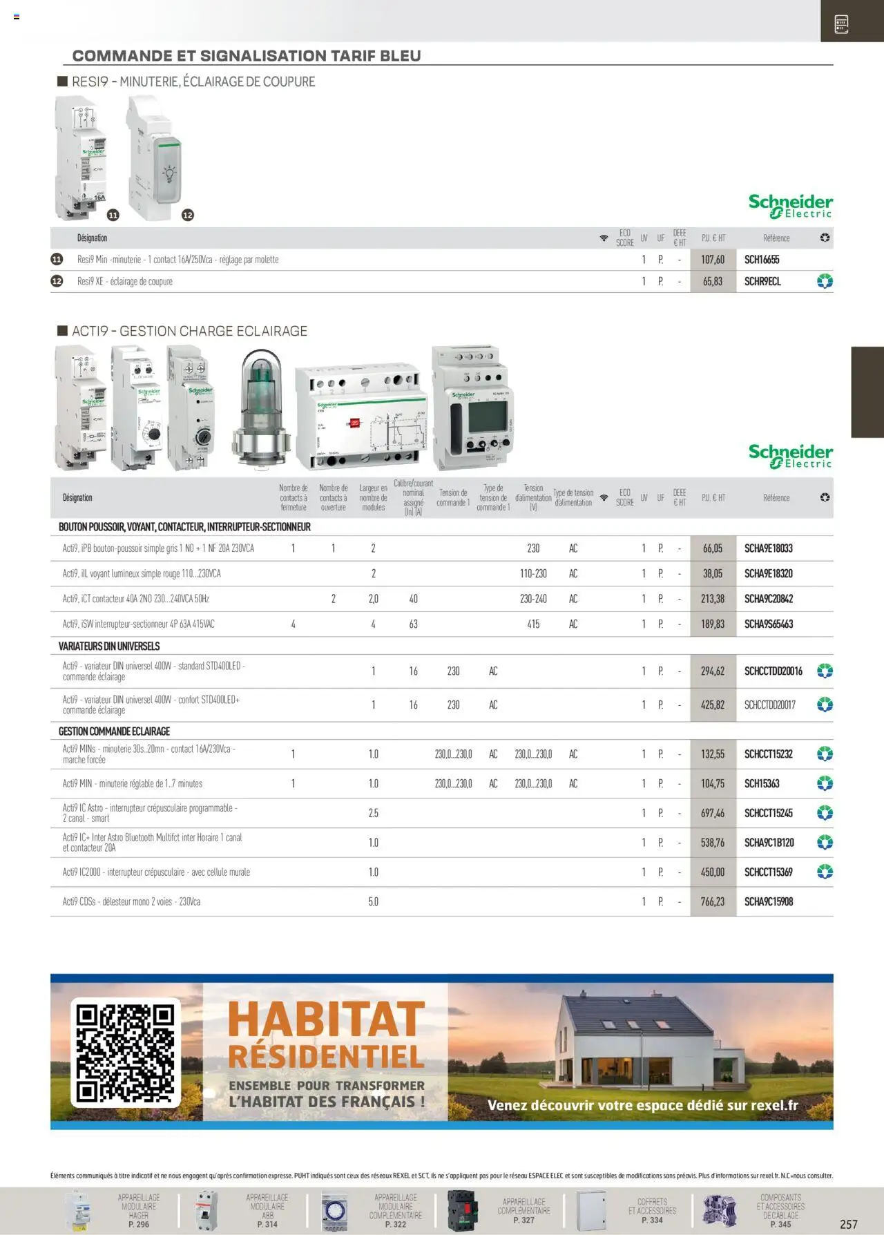  | Page: 57 | Produits: Interrupteur