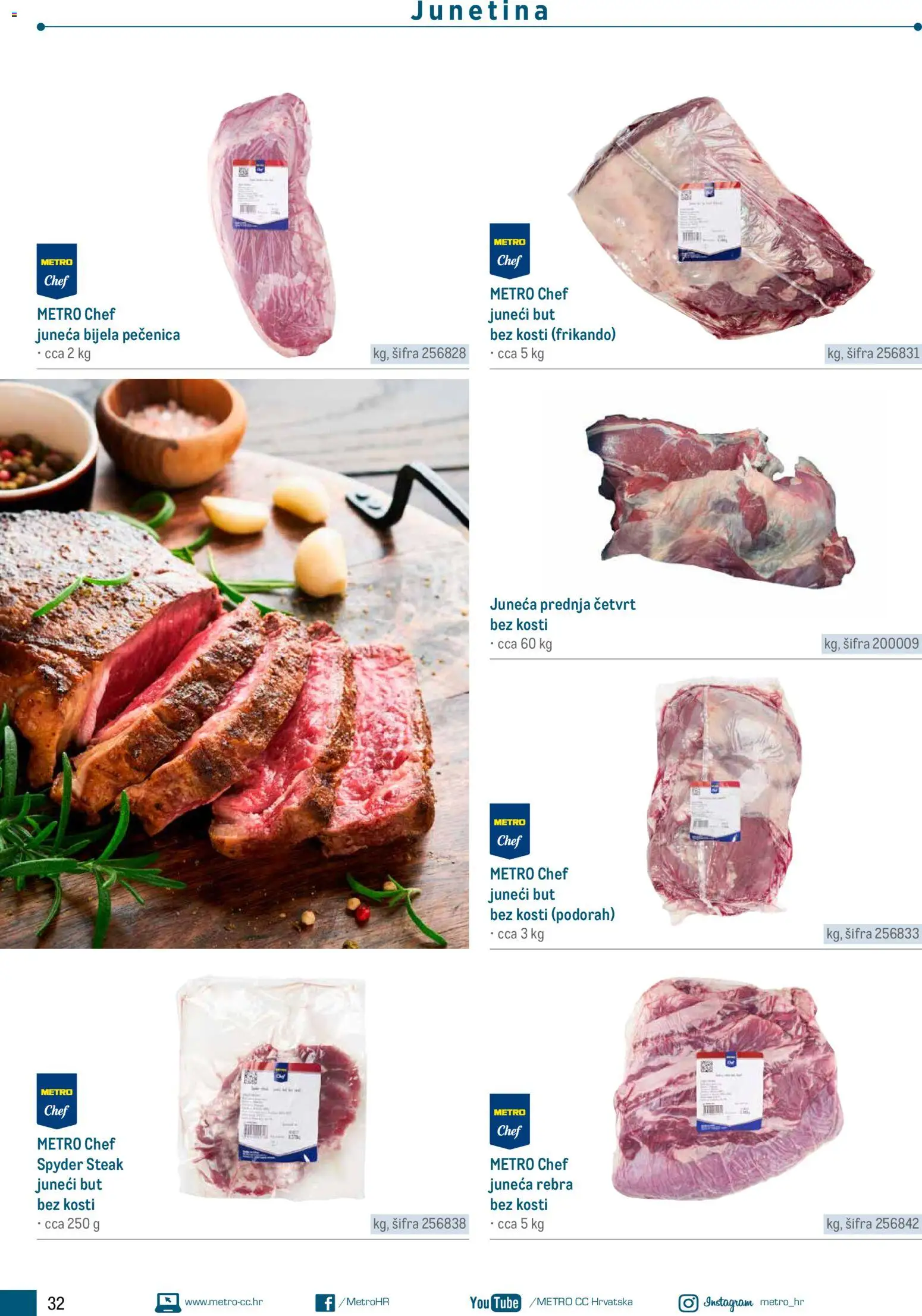 Metro katalog | vrijedi od 05.03.2026 | Stranica: 32 | Proizvodi: Juneći but, Junetina