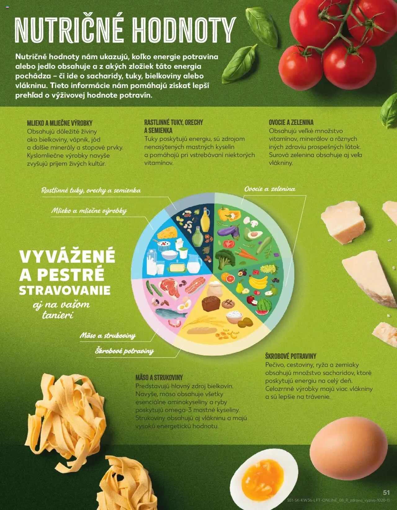 Nové Kaufland akcie – leták je platný od 04.09.2025 | Strana: 51 | Produkty: Mlieko, Ryža, Ryby, Ovocie