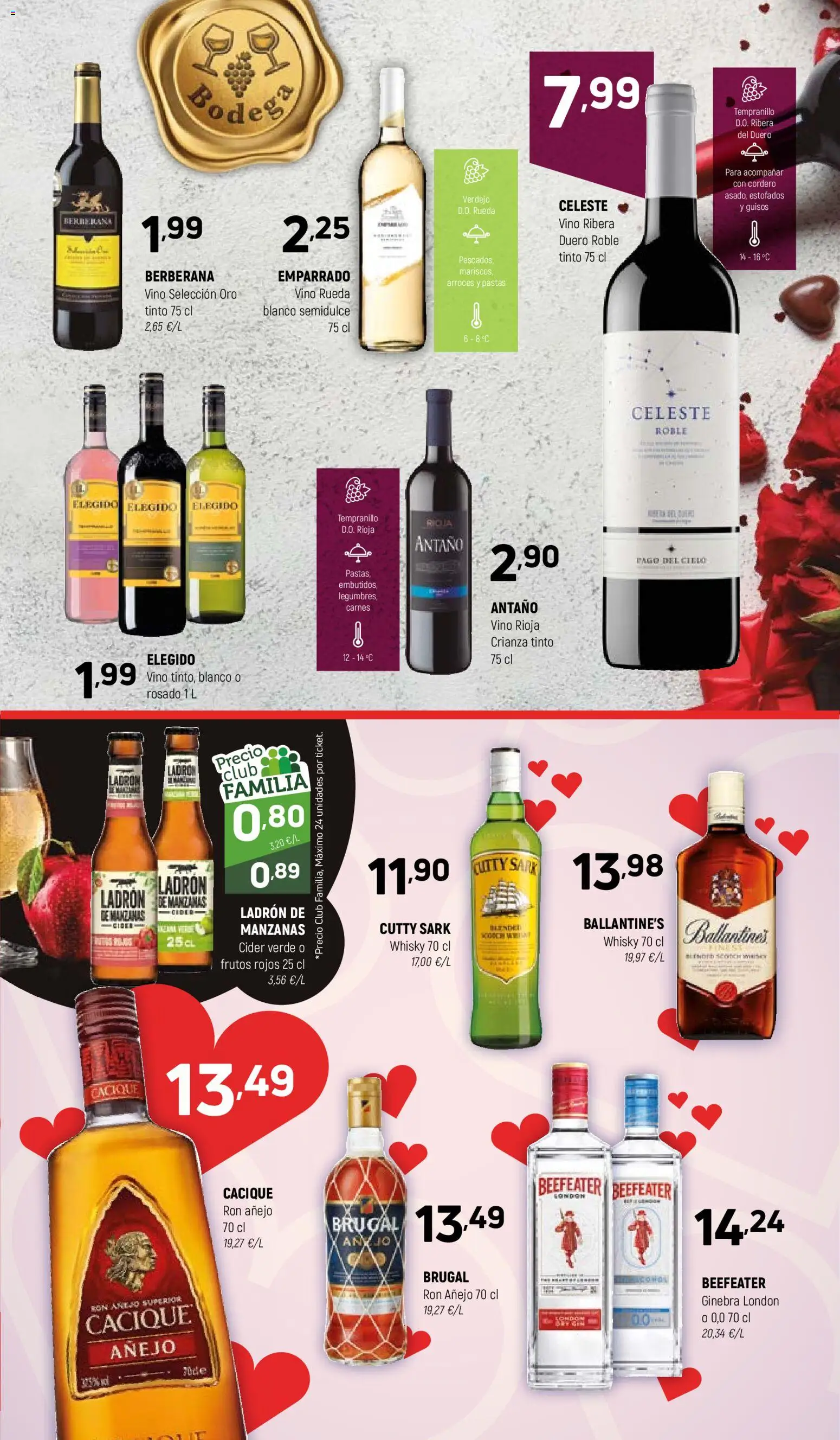 Coviran - Avila │ válido desde el 10.02.2026 | Página: 13