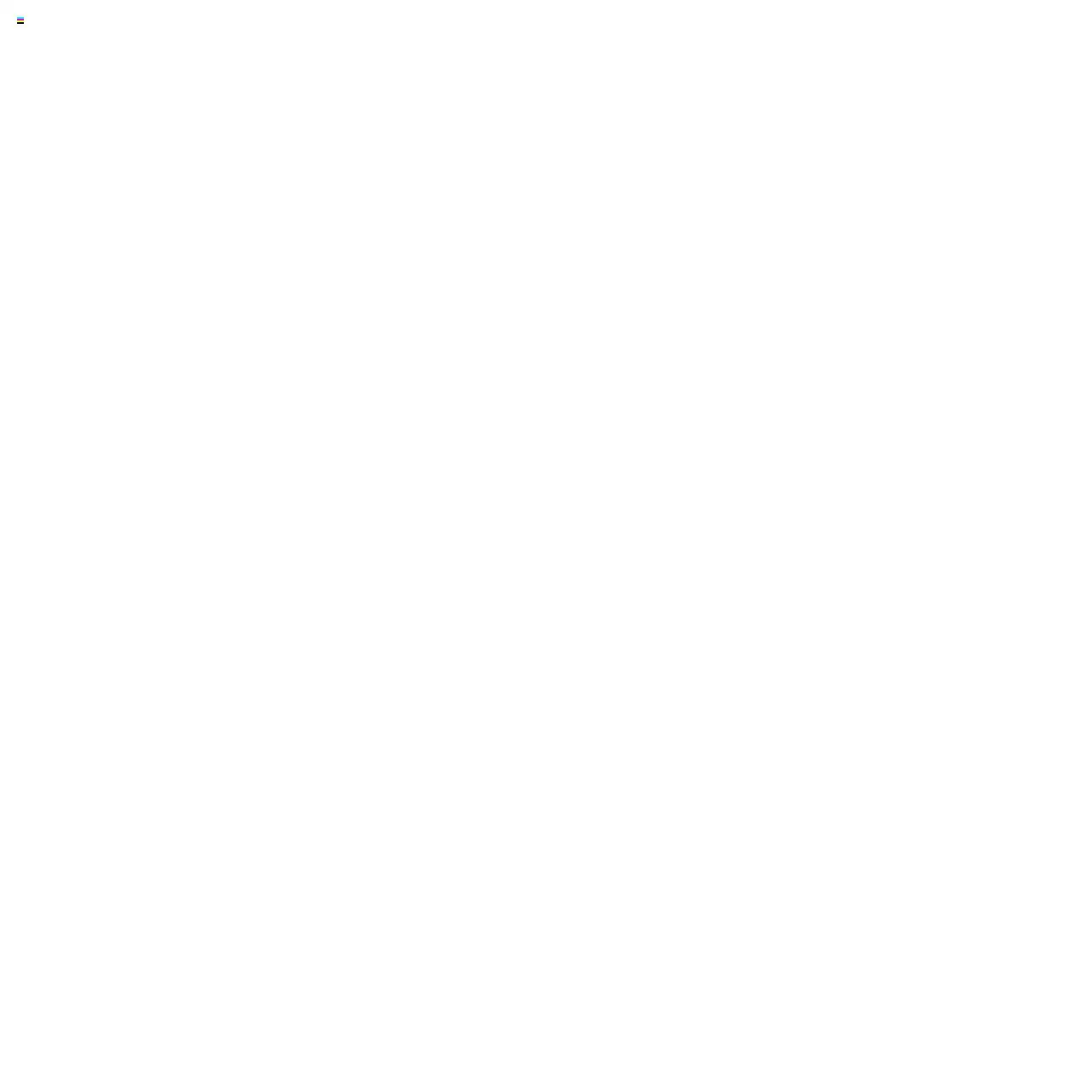  | Pagina: 15