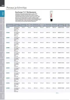 Makita-mainoslehti voimassa 24.03.2026 alkaen | Sivu: 260 | Tuotteet: Monitoimikone, Käsineet