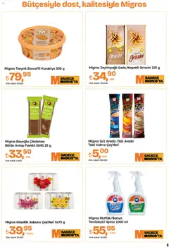 Migros Katalog - Migroskop - 24.07.2025 tarihinden itibaren geçerlidir | Sayfa: 5