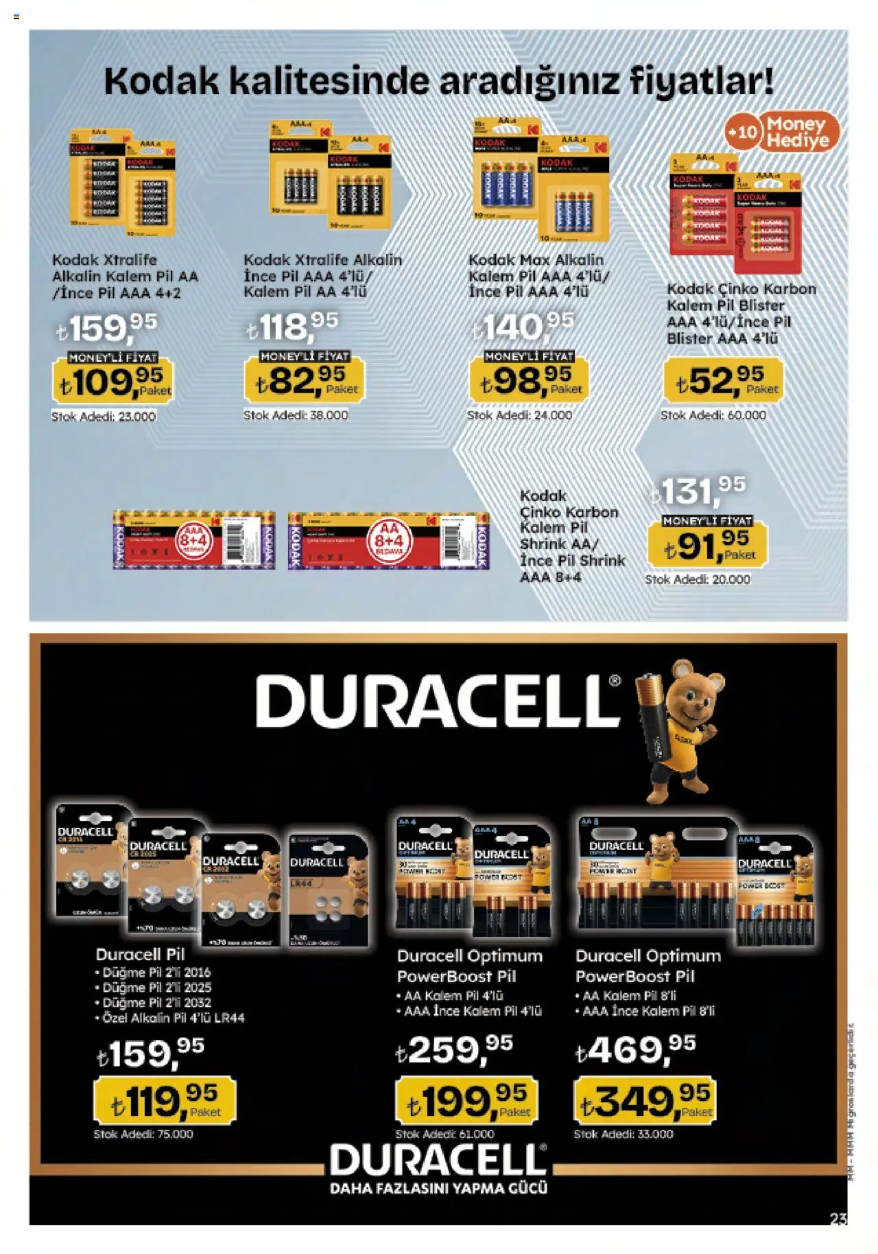 Migros Katalog - Migroskop - 22.05.2025 tarihinden itibaren geçerlidir | Sayfa: 114 | Ürünler: Pil