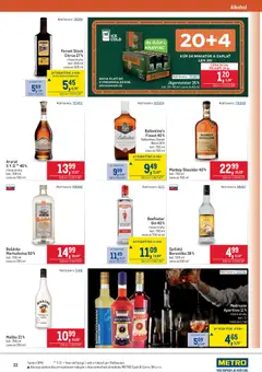 Metro leták platný od 02.01.2026 | Strana: 33 | Produkty: Jägermeister, Fernet, Fernet Stock, Alkohol