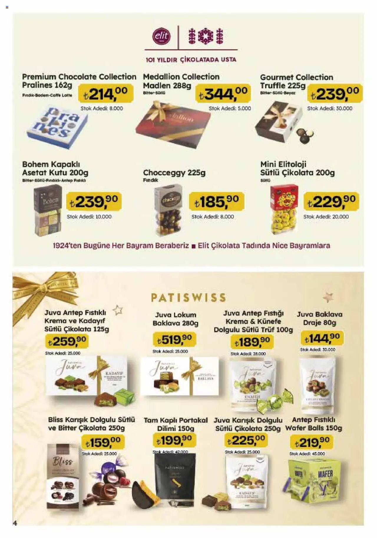 Migros Katalog - 5M Migroskop Dijital - 22.05.2025 tarihinden itibaren geçerlidir | Sayfa: 95 | Ürünler: Kutu, Çikolata, Portakal, Krema