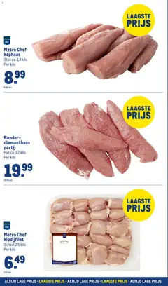 Makro - Folder - Voorbeeld van een folder van Makro, geldig van 30.12.2025 | Pagina: 8 | Producten: Schaal