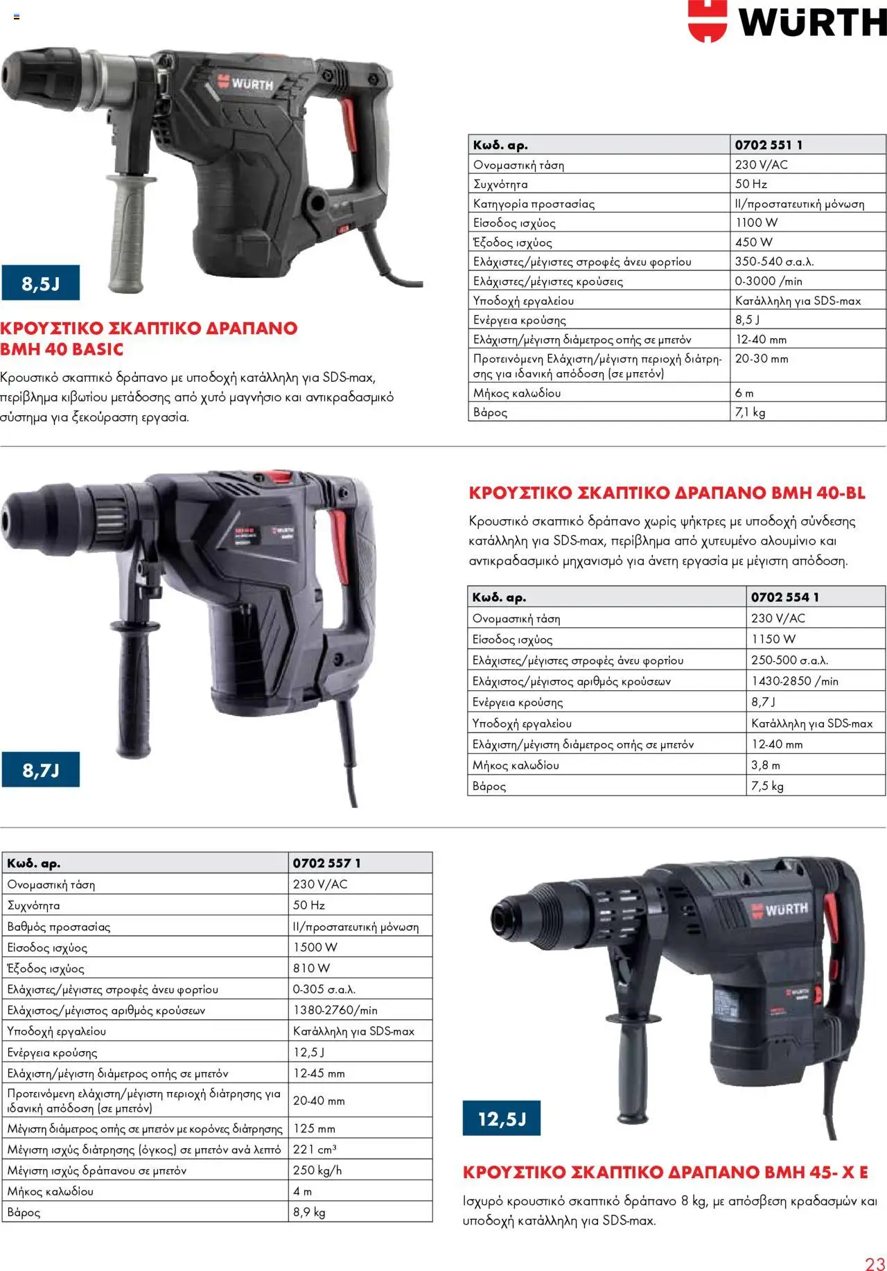 WURTH - Ηλεκτρικά Εργαλεία – σε ισχύ από 01.10.2025 | Σελίδα: 23