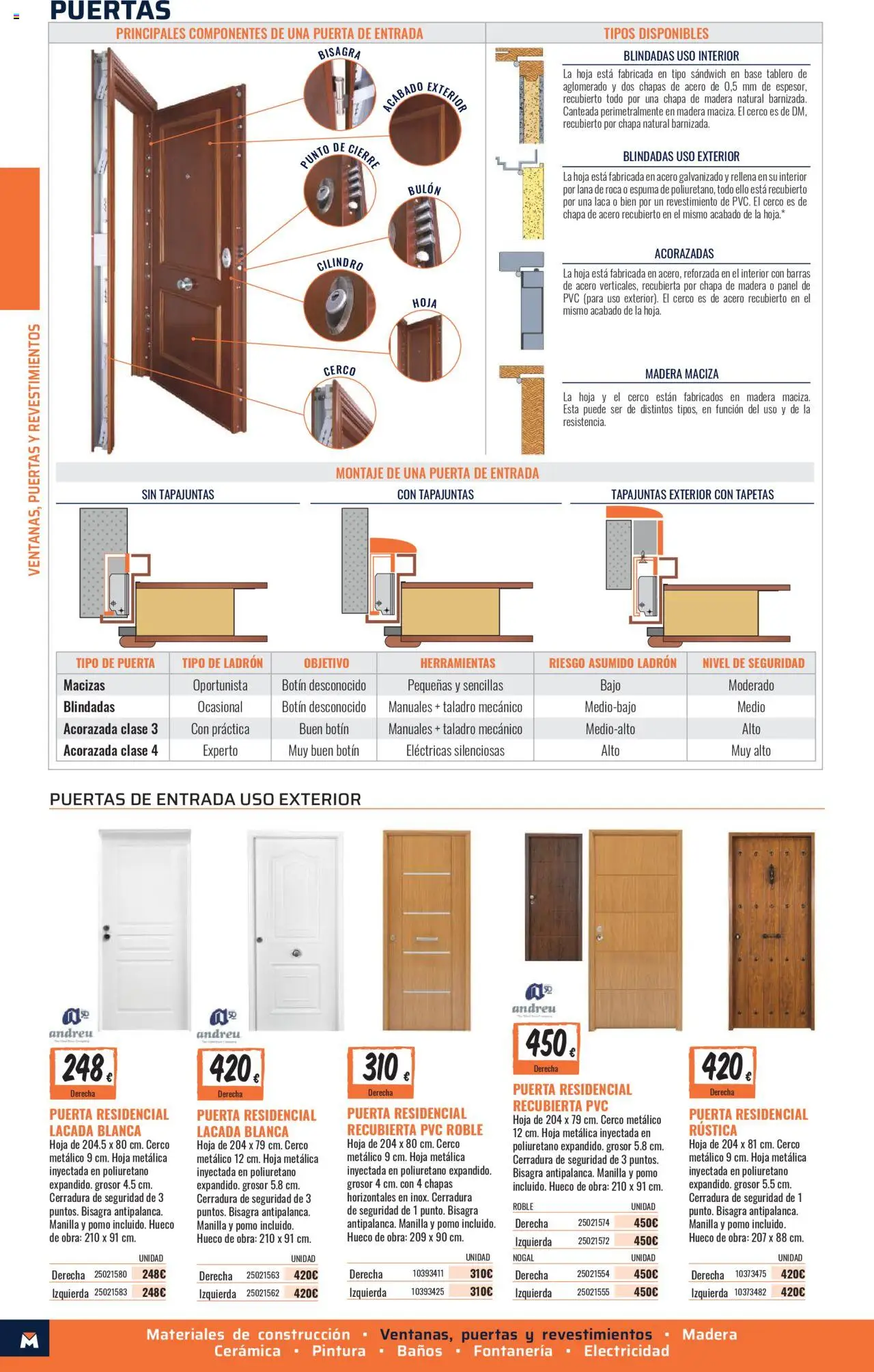 Obramat - Santander  │ válido desde el 10.10.2025 | Página: 22