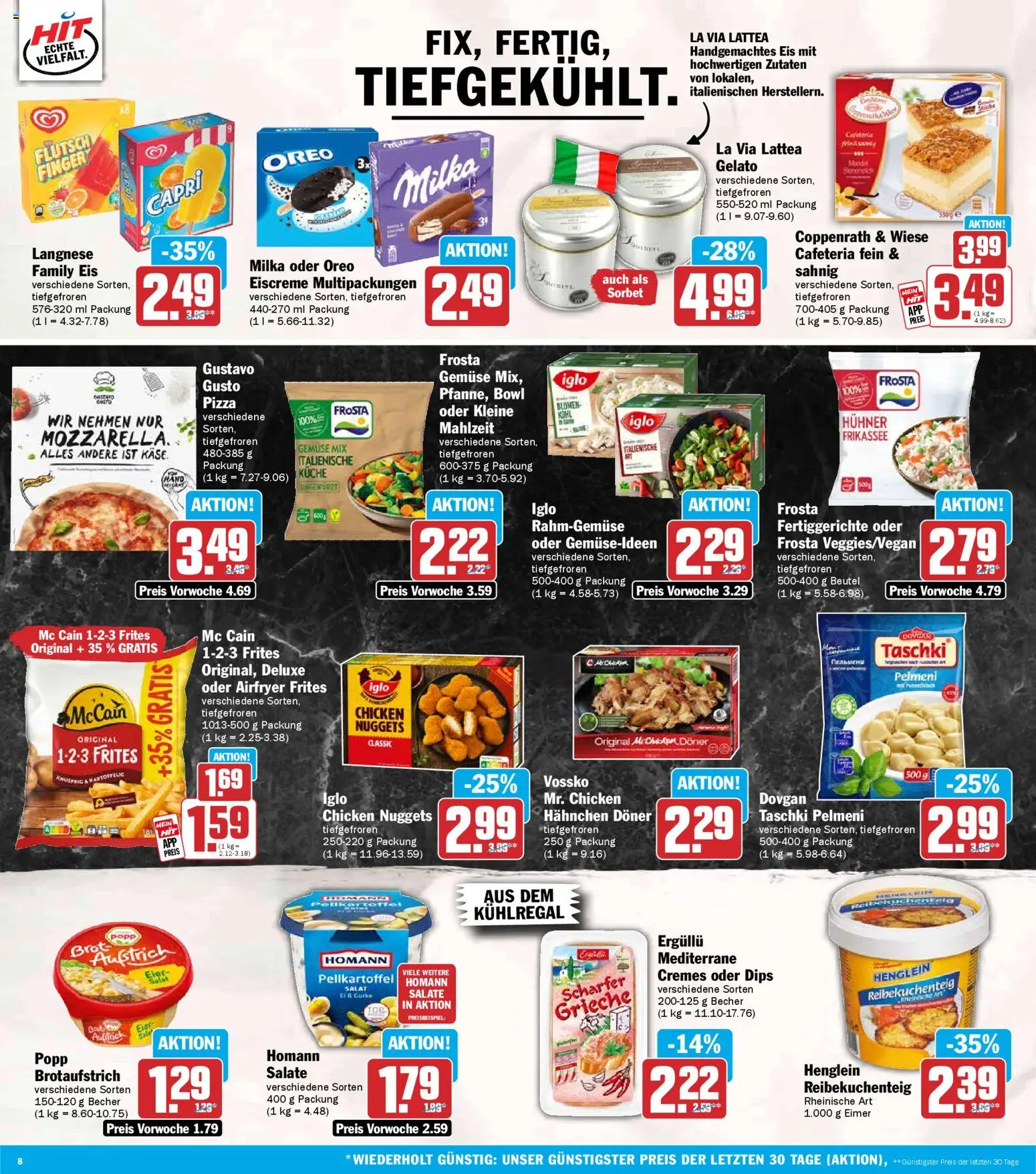 HIT Prospekt 	 – gültig ab 09.02.2026 | Seite: 8