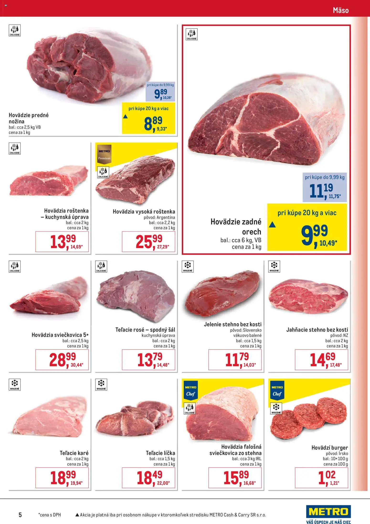 Nové Metro akcie – leták je platný od 14.01.2026 | Strana: 5 | Produkty: Šál