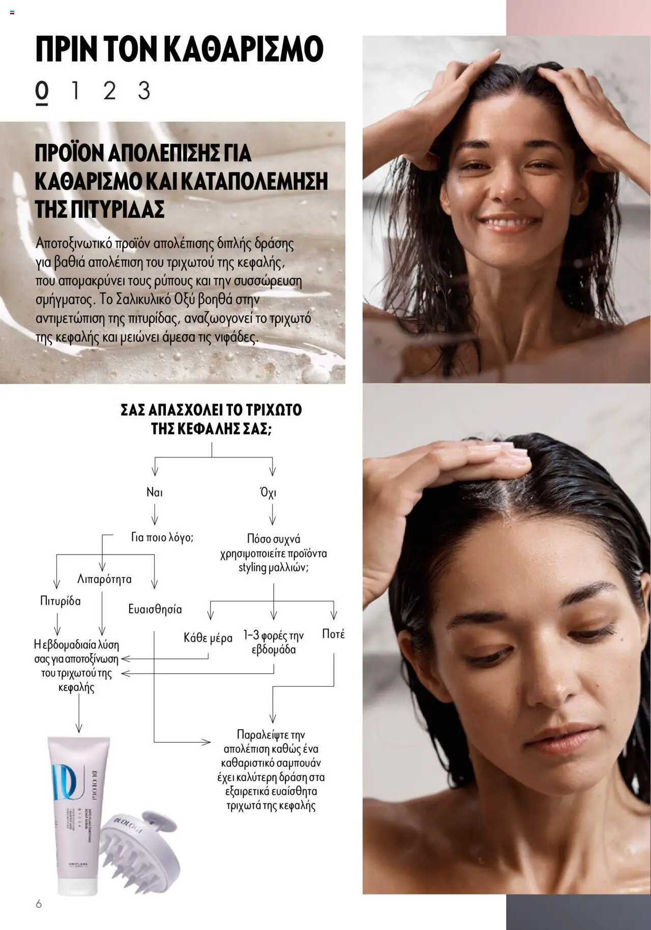 Oriflame - Duologi – σε ισχύ από 26.04.2023 | Σελίδα: 6