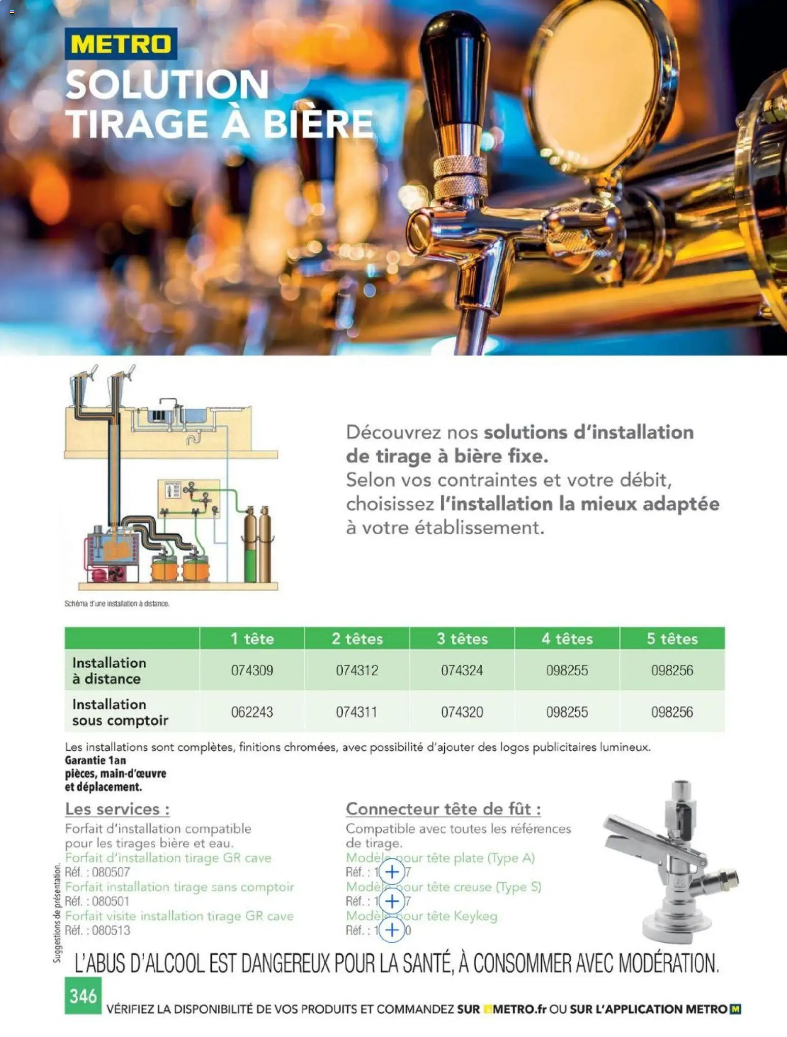 {H1} | Page: 346 | Produits: Connecteur, Bière