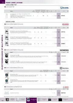 Rexel - Prévisualisation de Rexel catalogue valide à partir de 01.01.2026 | Page: 19