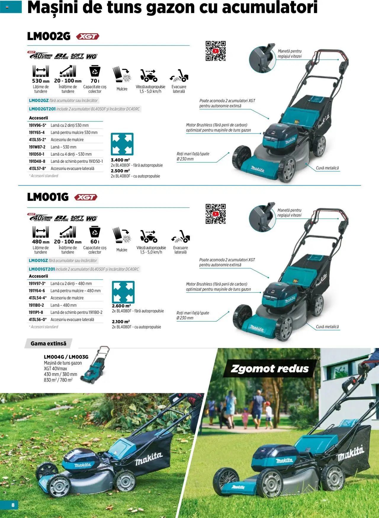 Noul catalog Makita – valabil de la 14.05.2025 | Pagină: 8 | Produse: Încărcător, Coș, Mașină de tuns