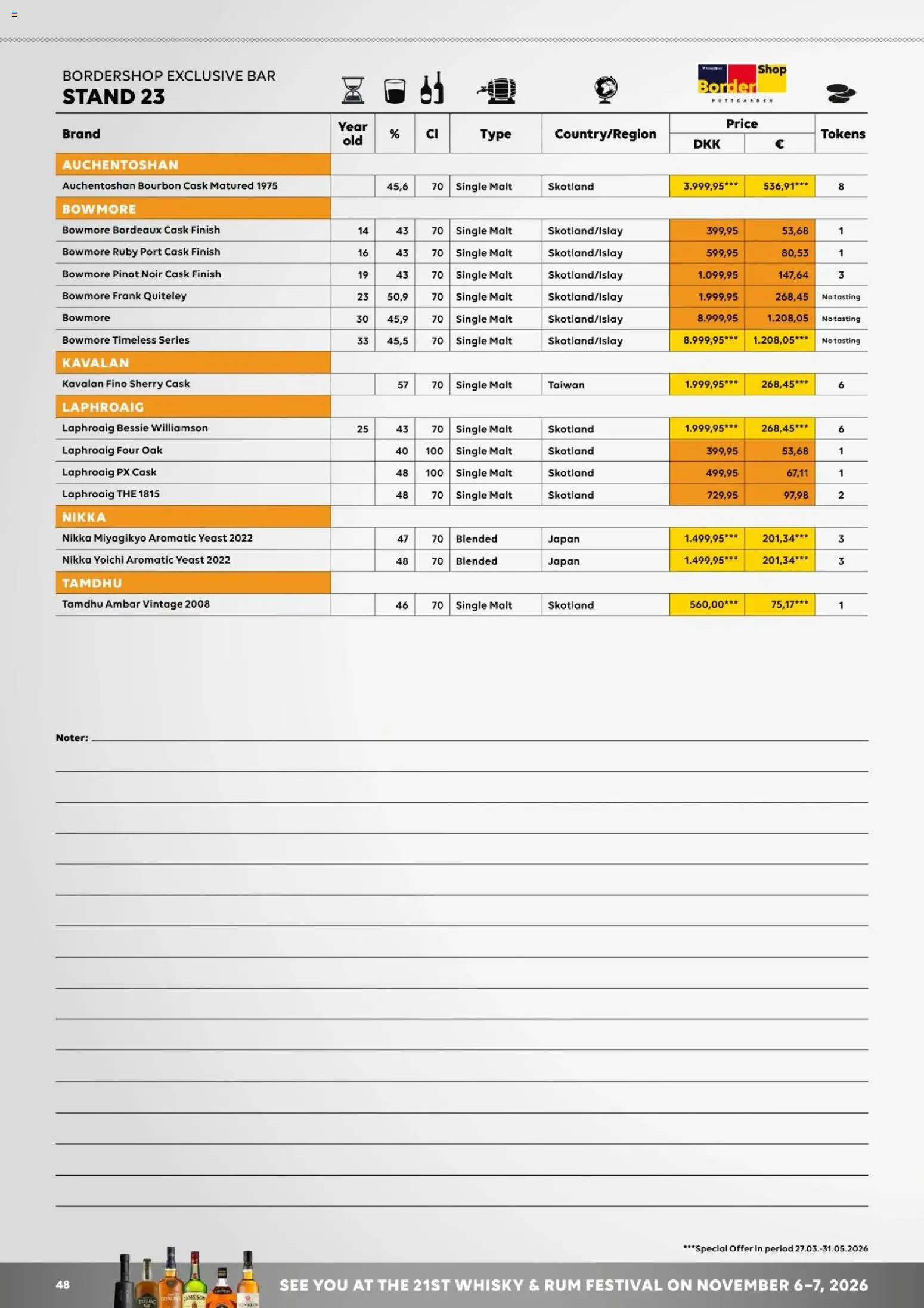 Bordershop tilbudsavis – gyldig fra 27.03.2026 | Side: 48 | Produkter: Bourbon, Whisky