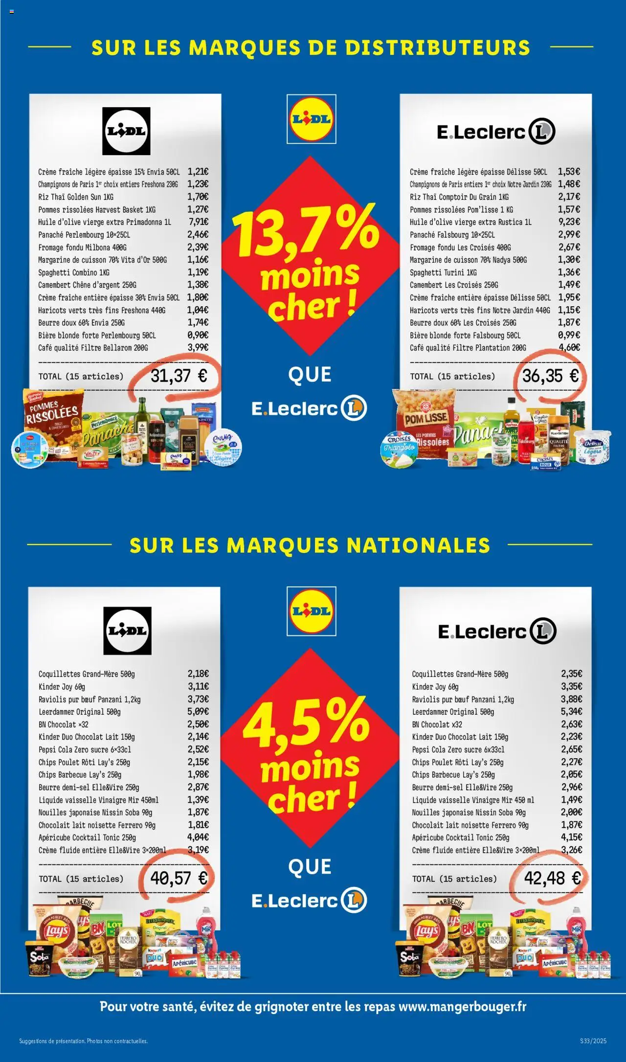  | Page: 44 | Produits: Kinder Joy, Vinaigre, Camembert, Beurre doux