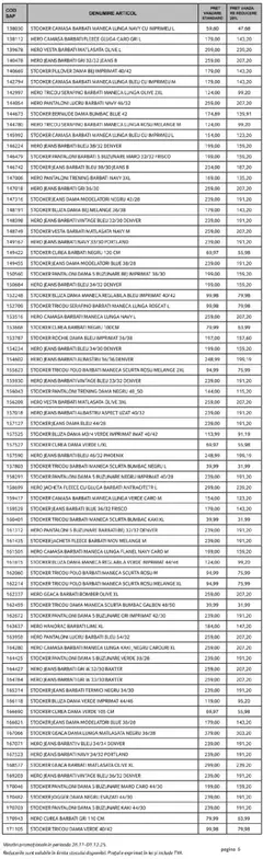 Ofertele Selgros valabile de la 28.11.2025 | Pagină: 6 | Produse: Kaki, Jachetă, Vestă, Geacă